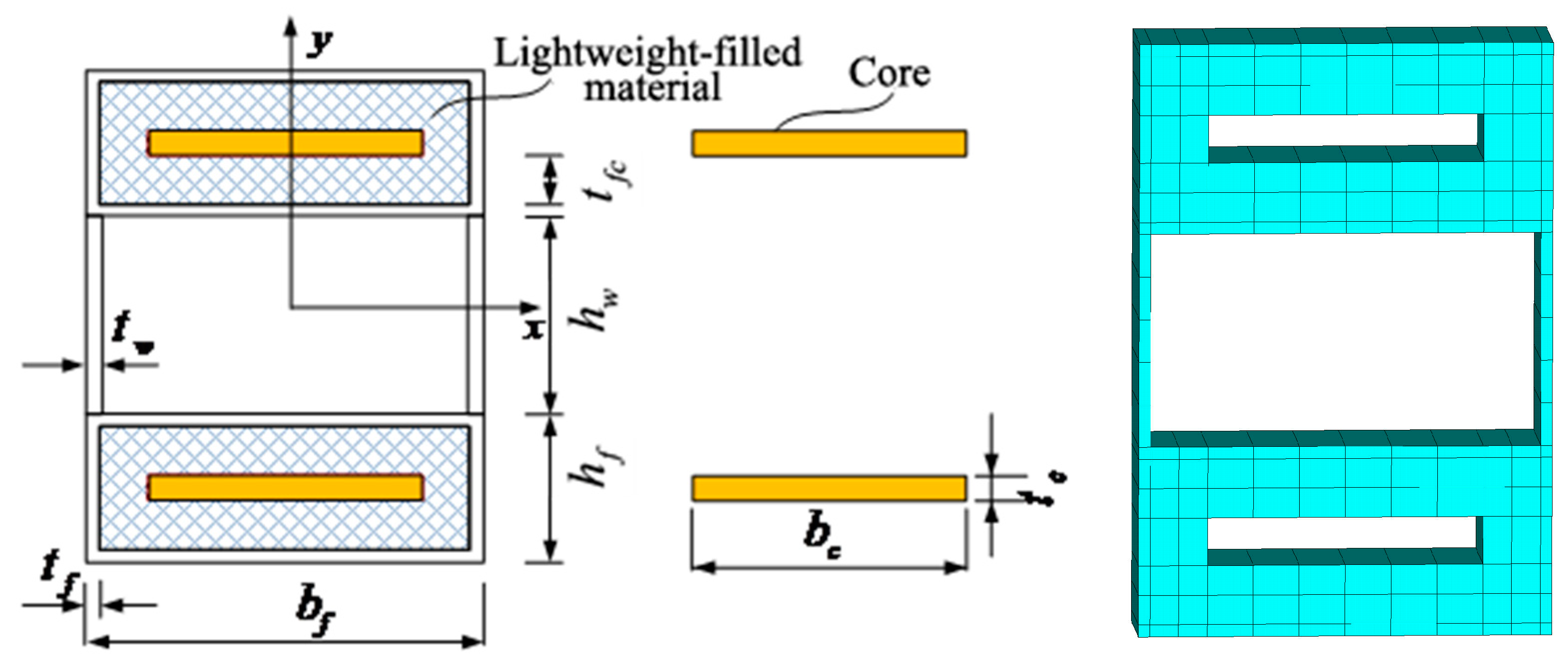Applsci 13 04306 g003