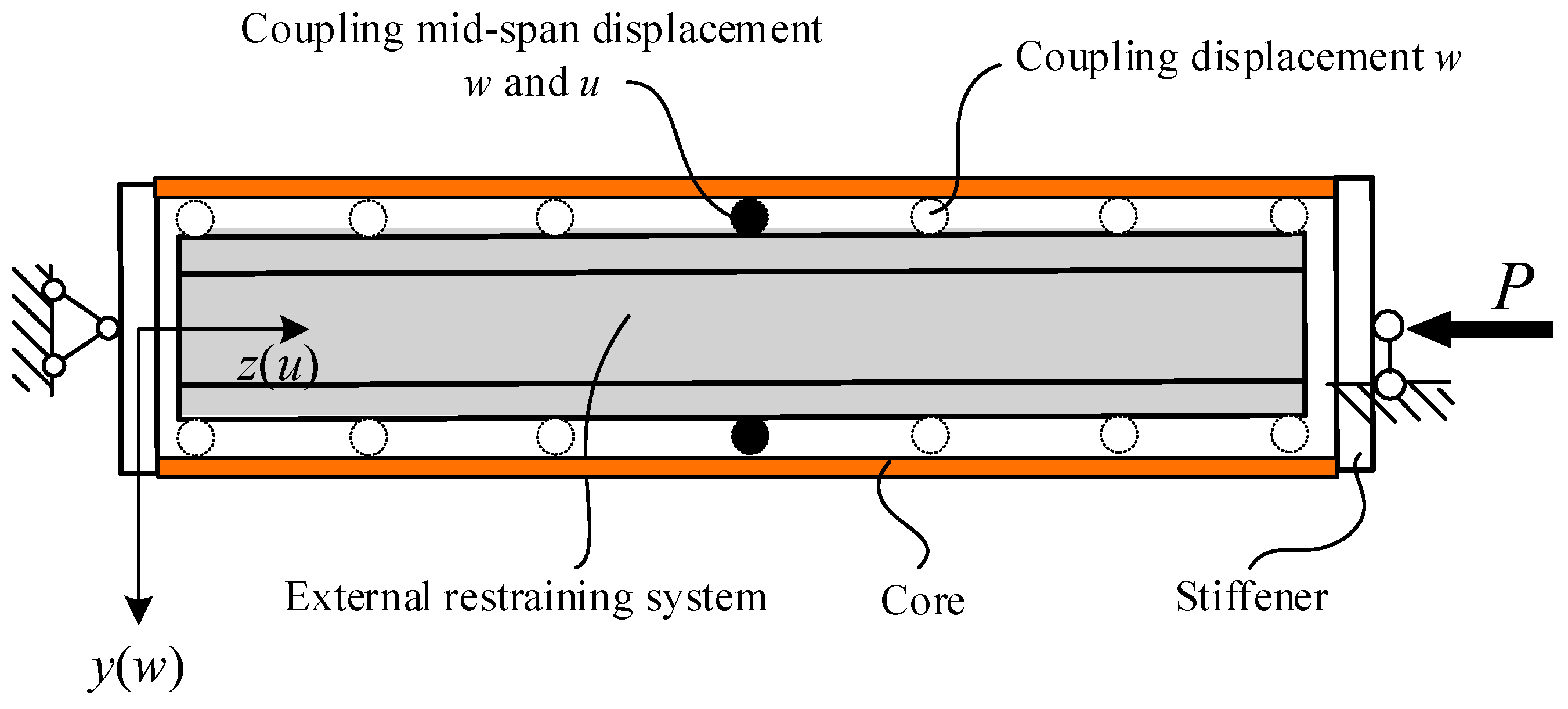 Applsci 13 04306 g004