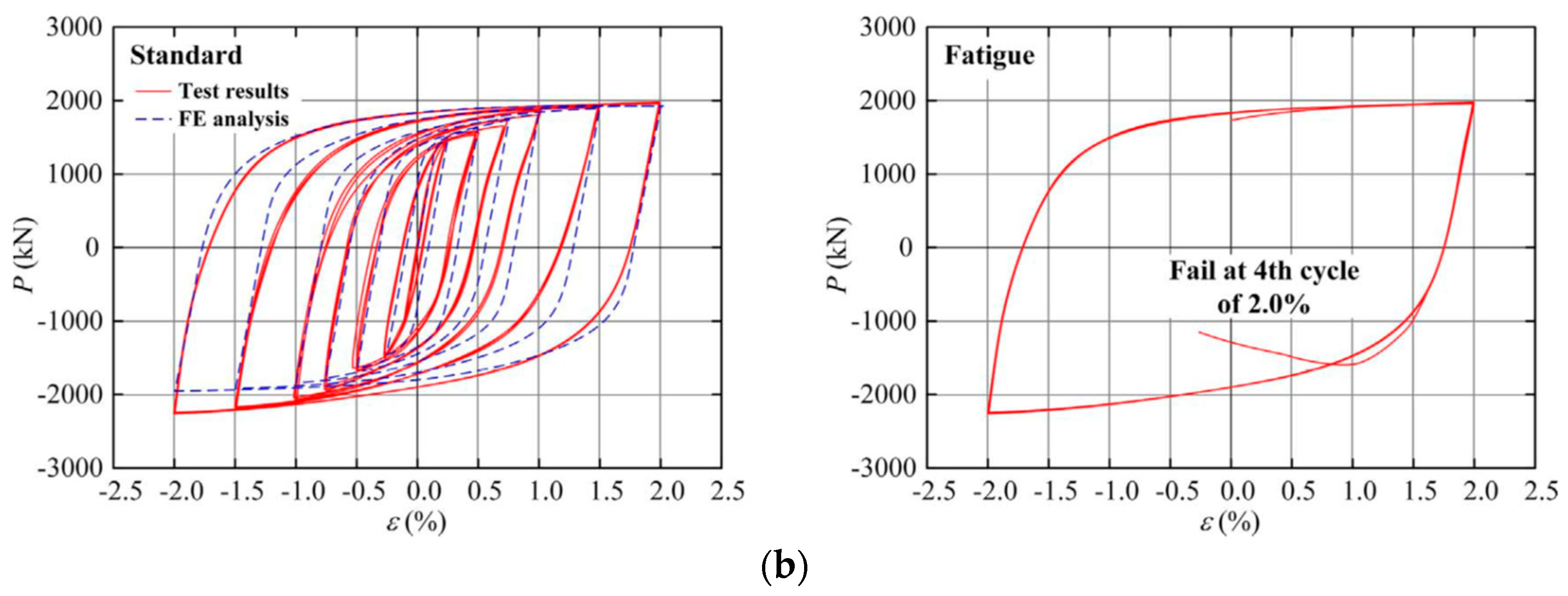 Applsci 13 04306 g006b