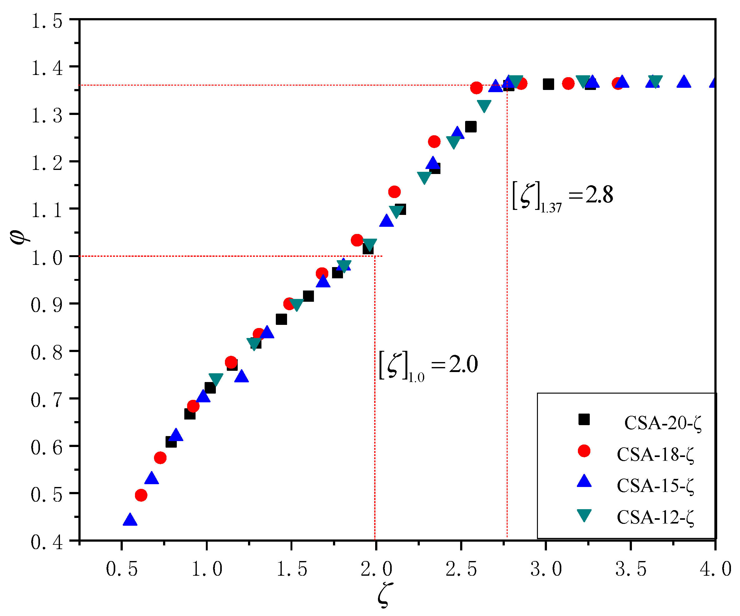 Applsci 13 04306 g009