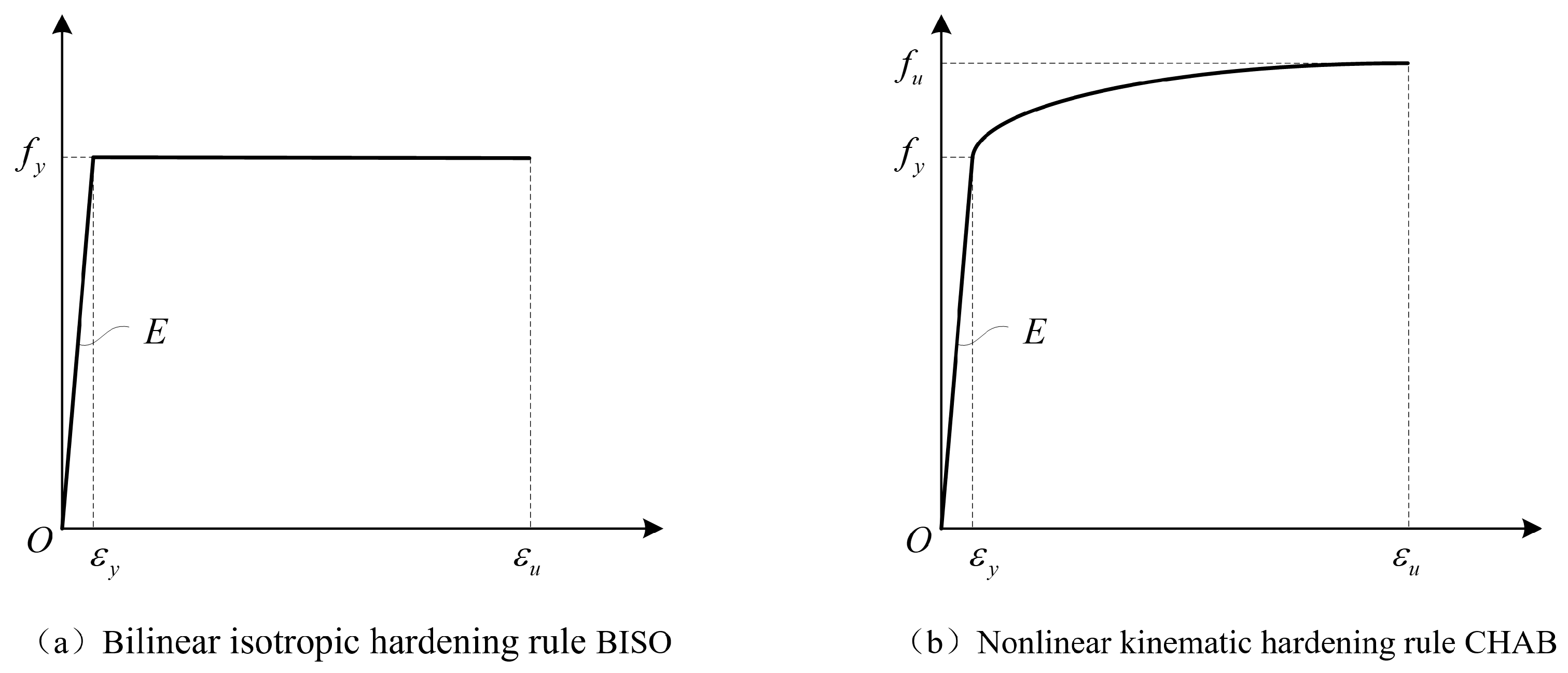 Applsci 13 04306 g010
