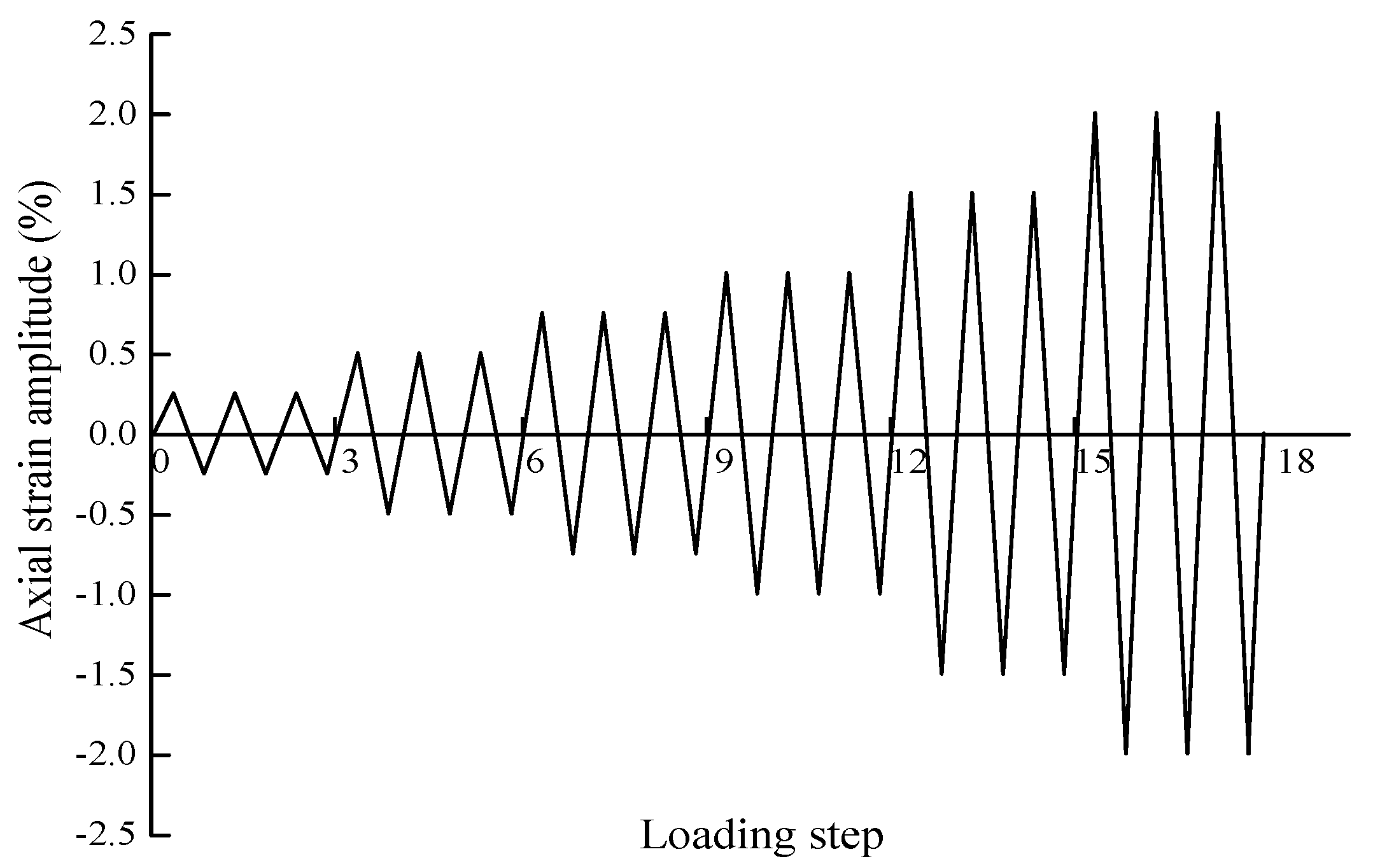 Applsci 13 04306 g011