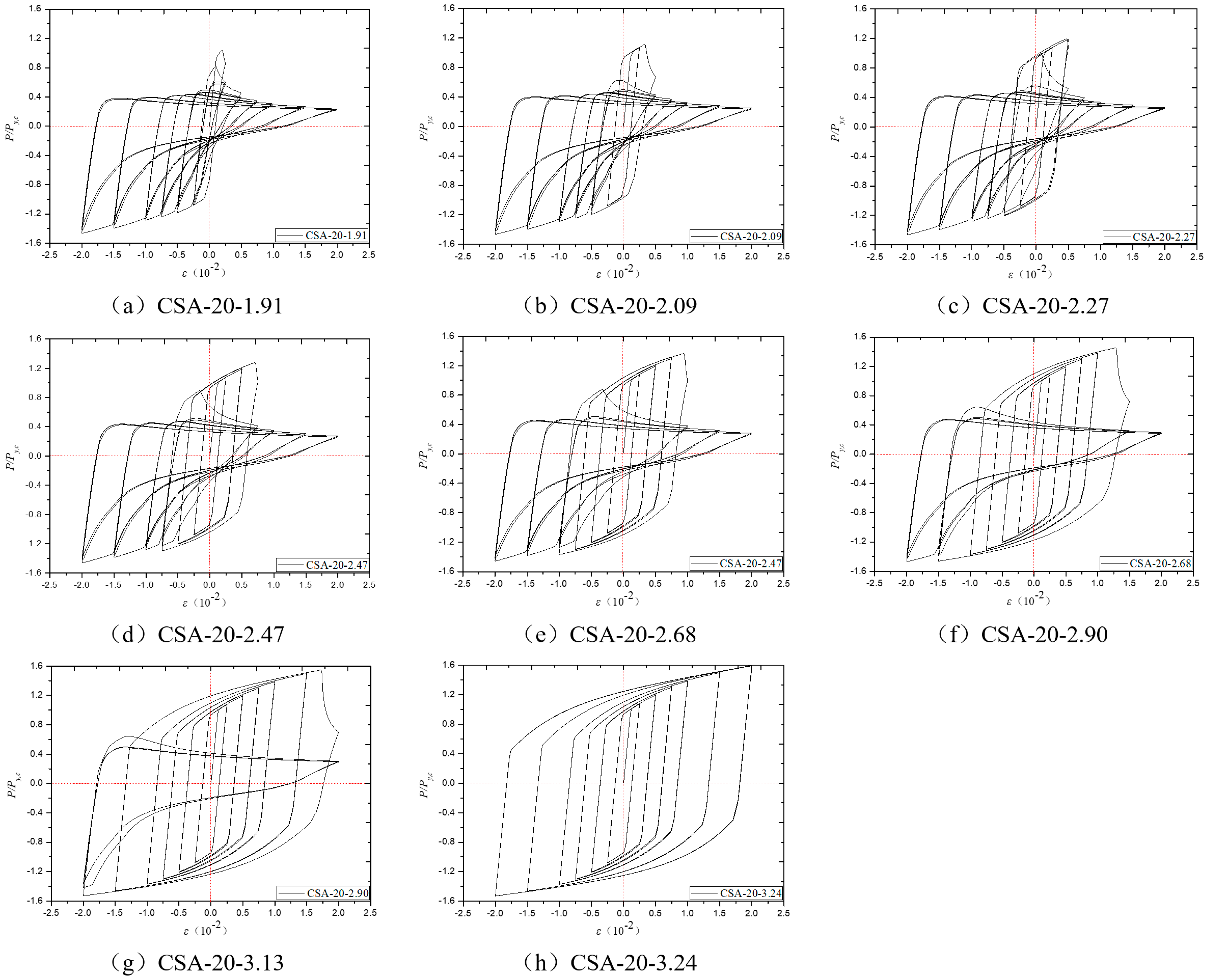 Applsci 13 04306 g012