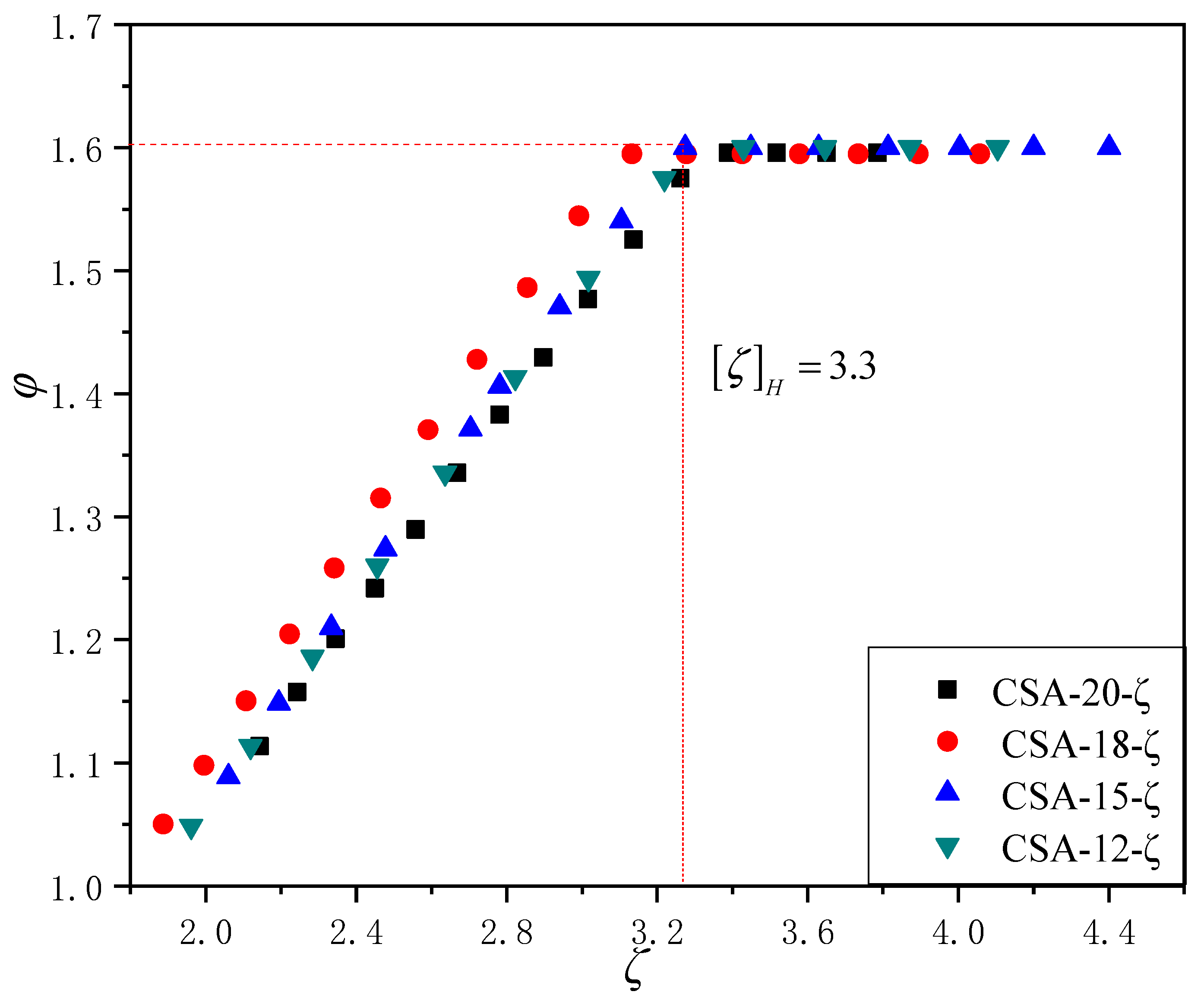 Applsci 13 04306 g013