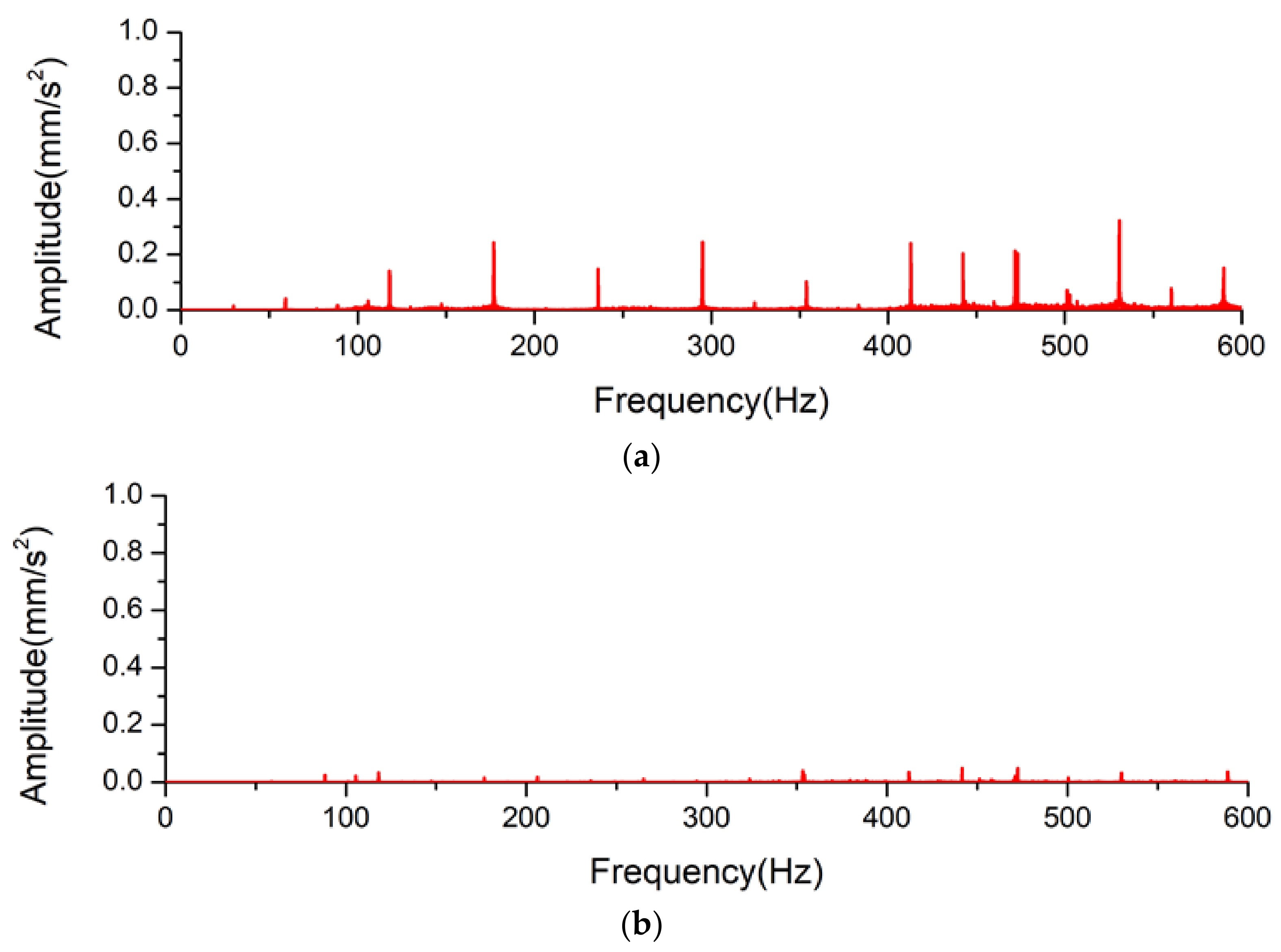 Applsci 13 04308 g007 Applsci 13 04308 g007