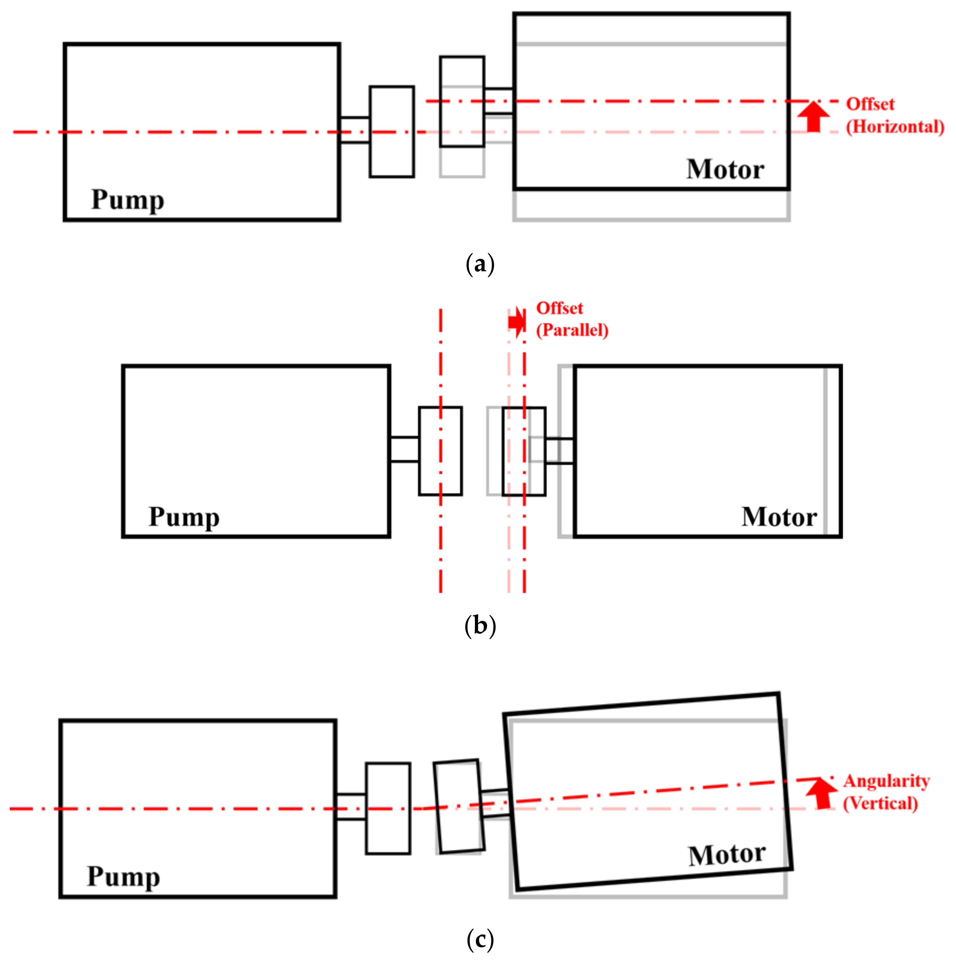 Applsci 13 04308 g011 Applsci 13 04308 g011