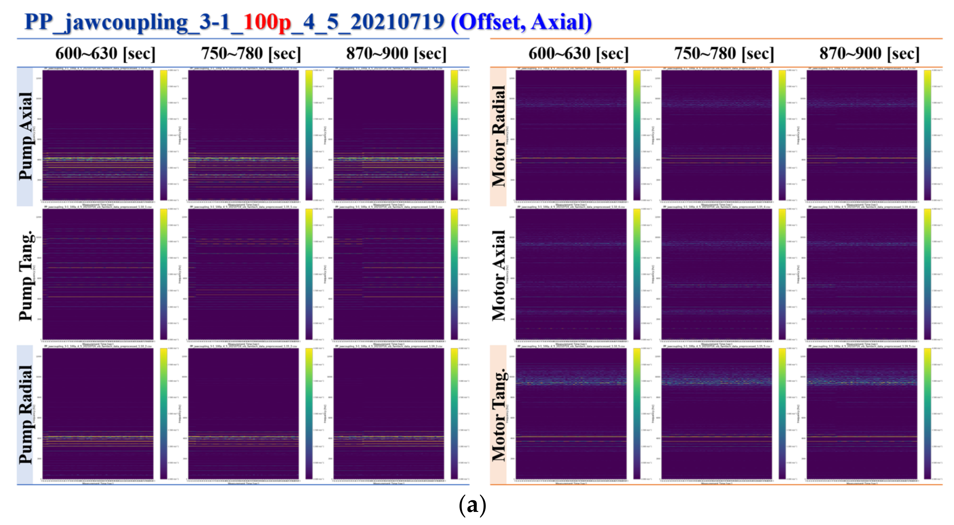 Applsci 13 04308 g012a Applsci 13 04308 g012a