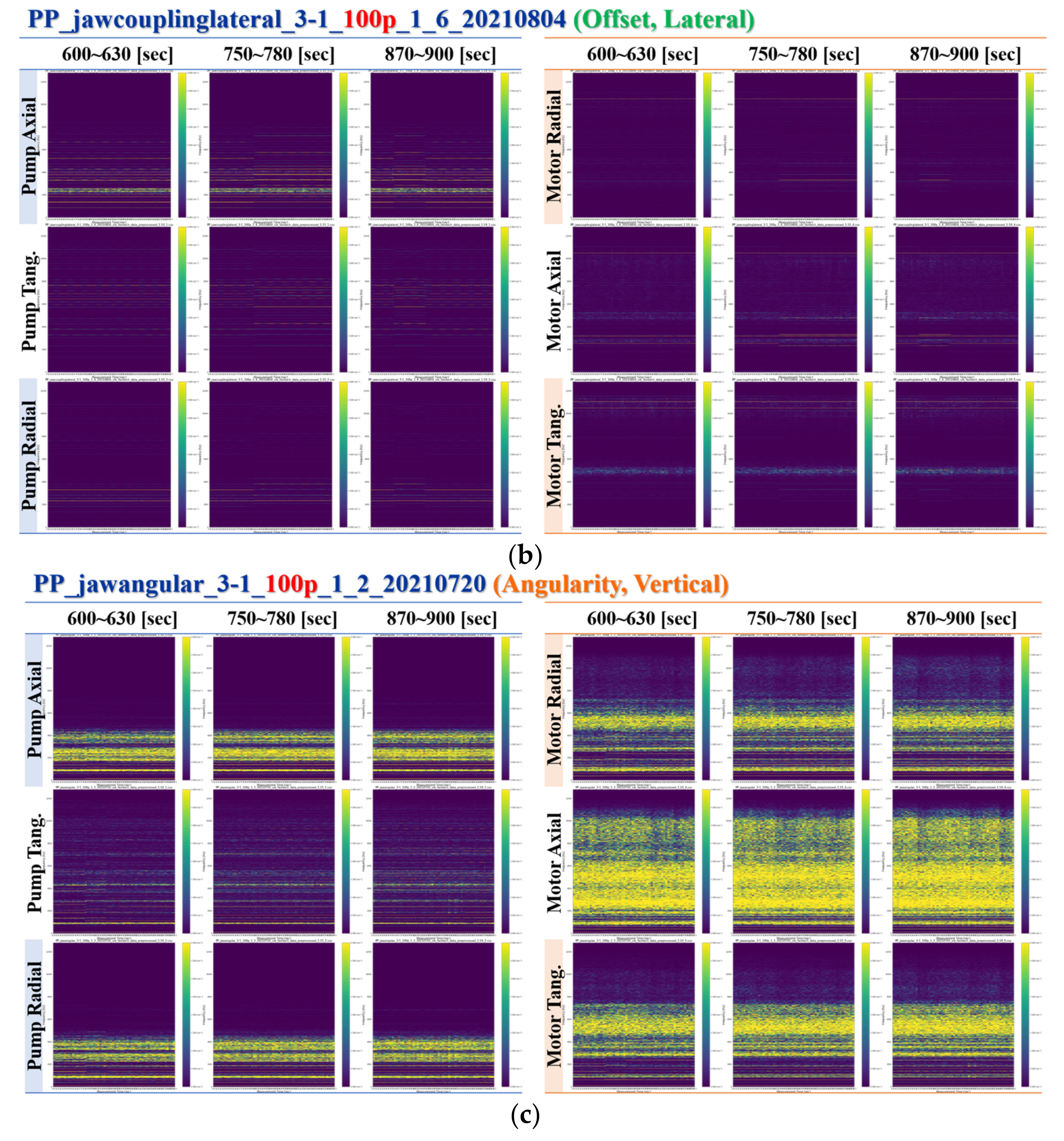 Applsci 13 04308 g012b Applsci 13 04308 g012b