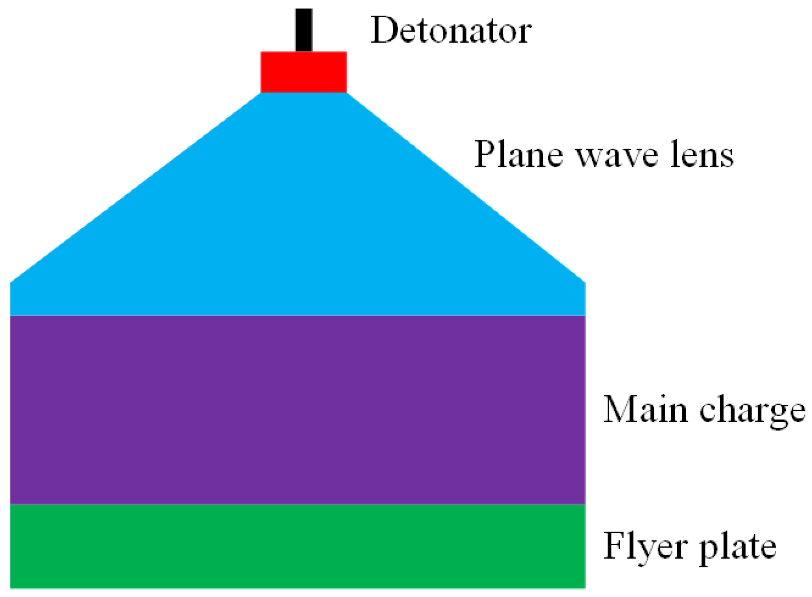 Applsci 13 04309 g001