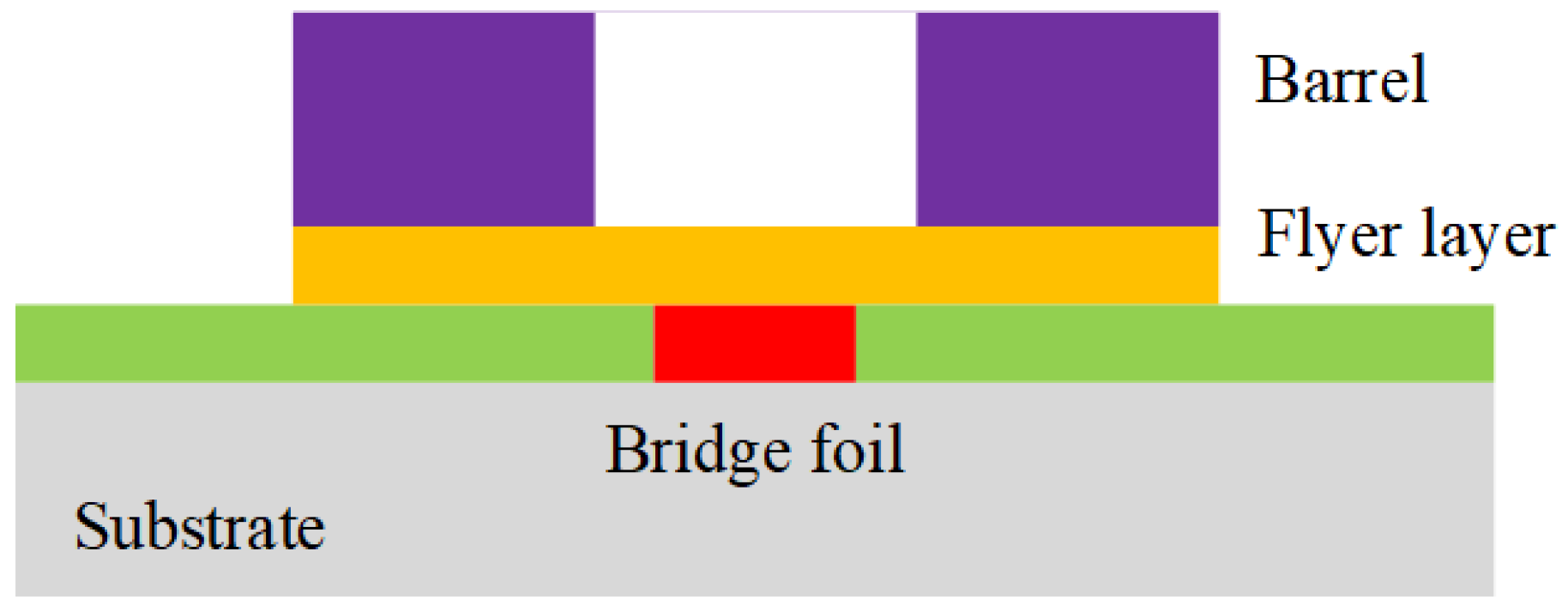 Applsci 13 04309 g004