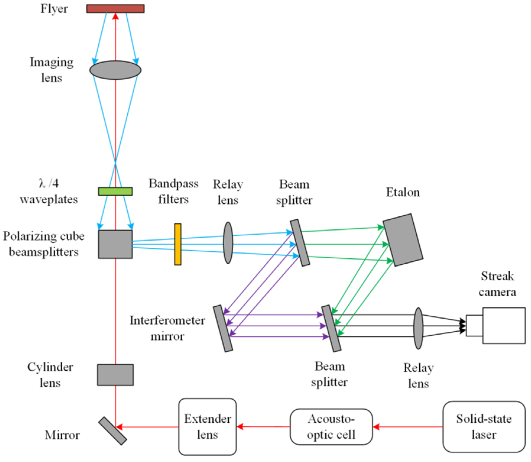 Applsci 13 04309 g012