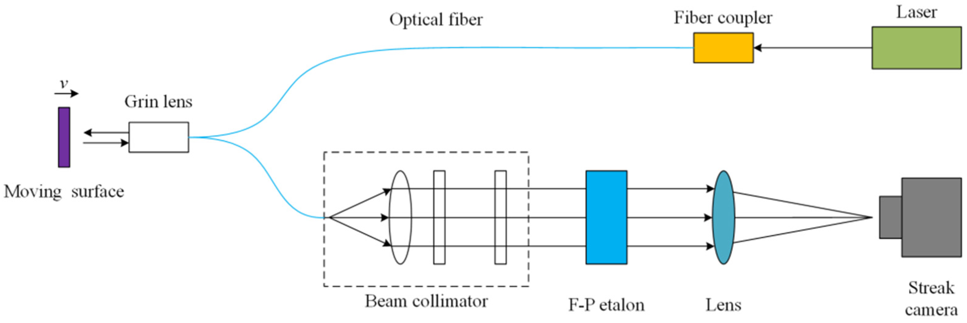 Applsci 13 04309 g013