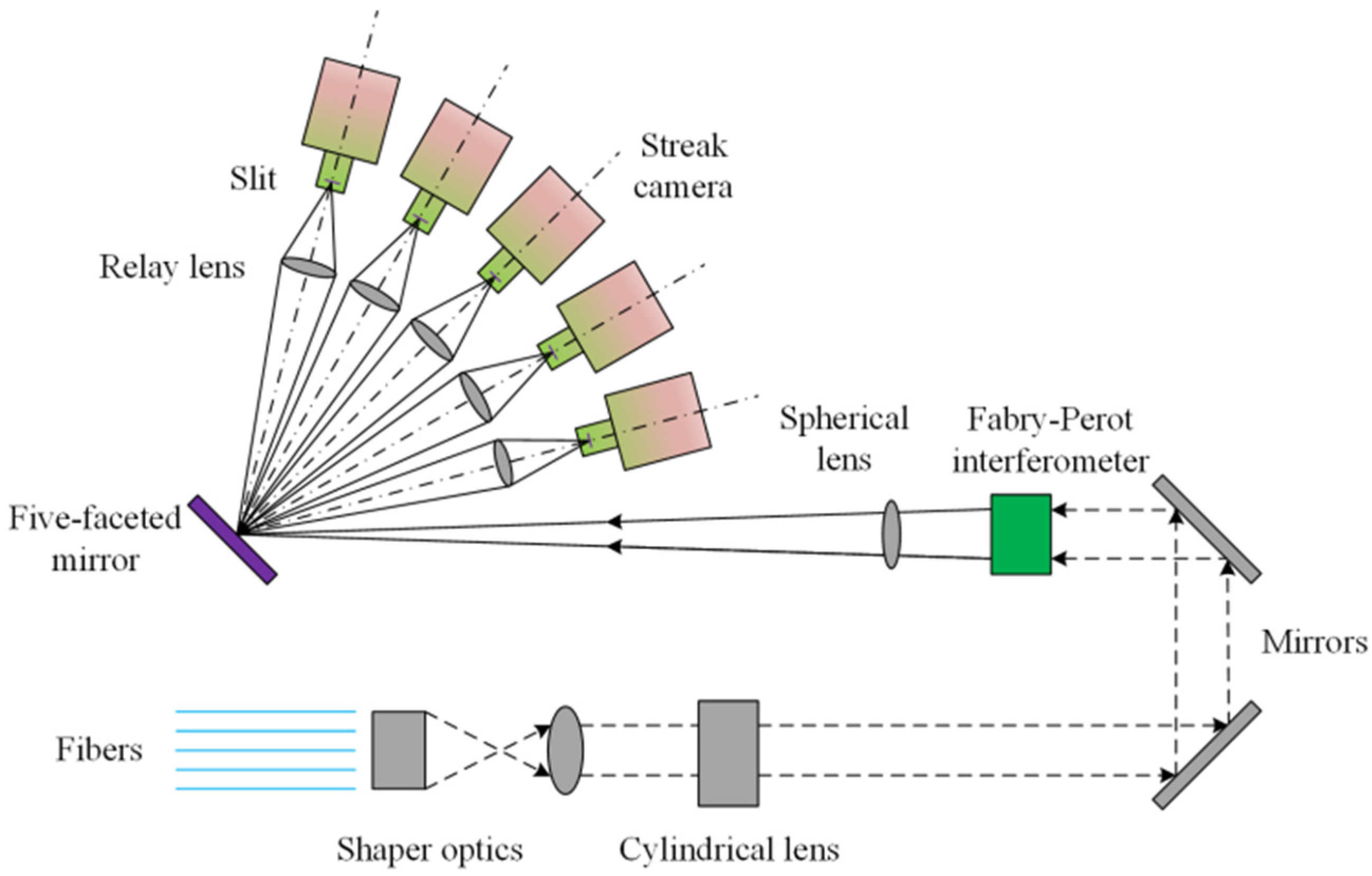 Applsci 13 04309 g014