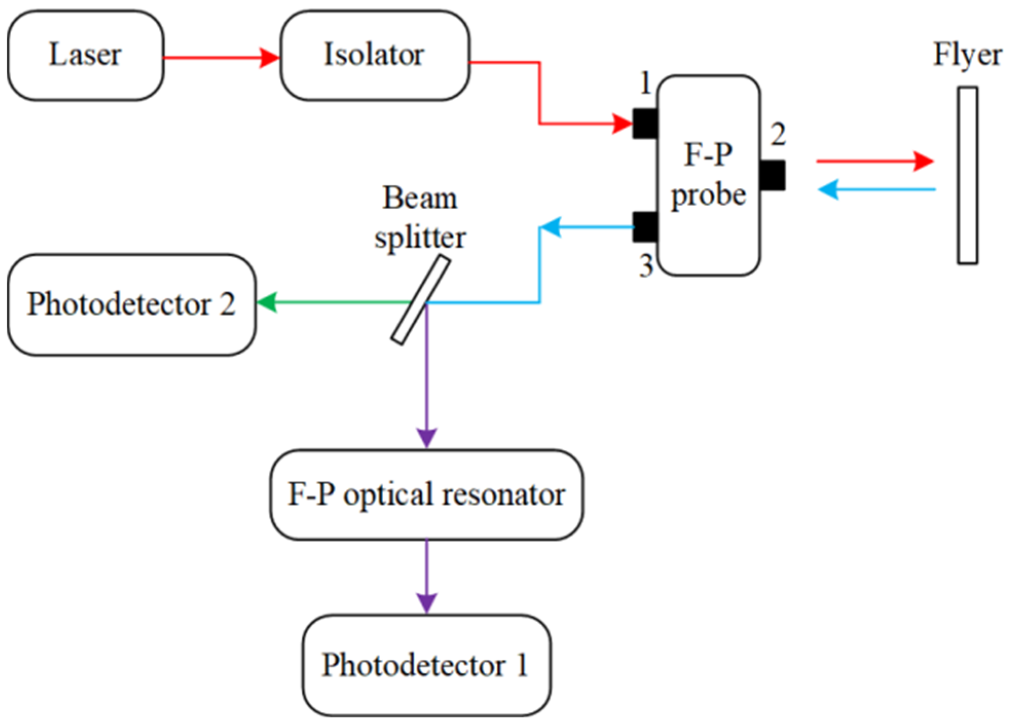 Applsci 13 04309 g015