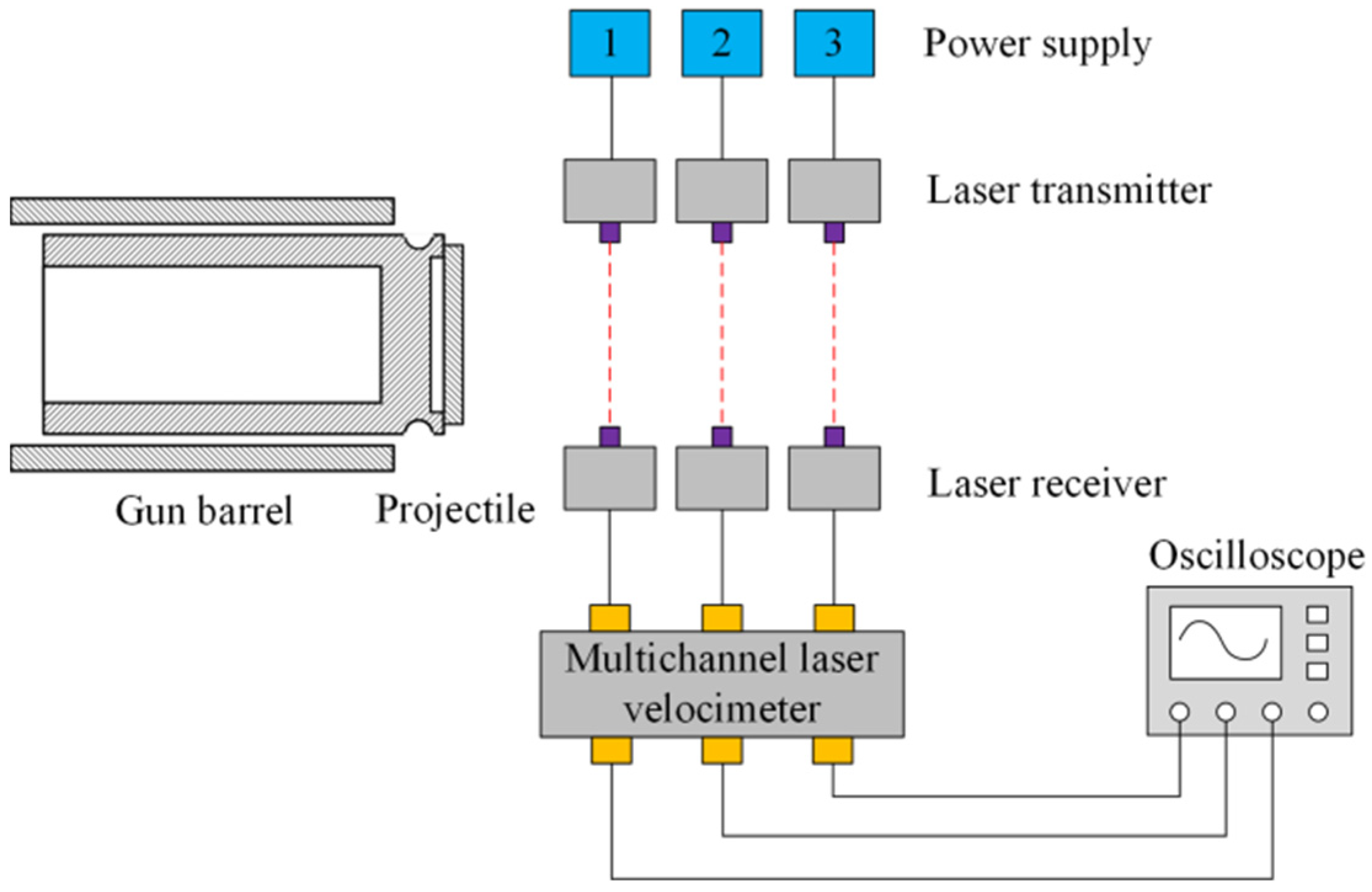 Applsci 13 04309 g017