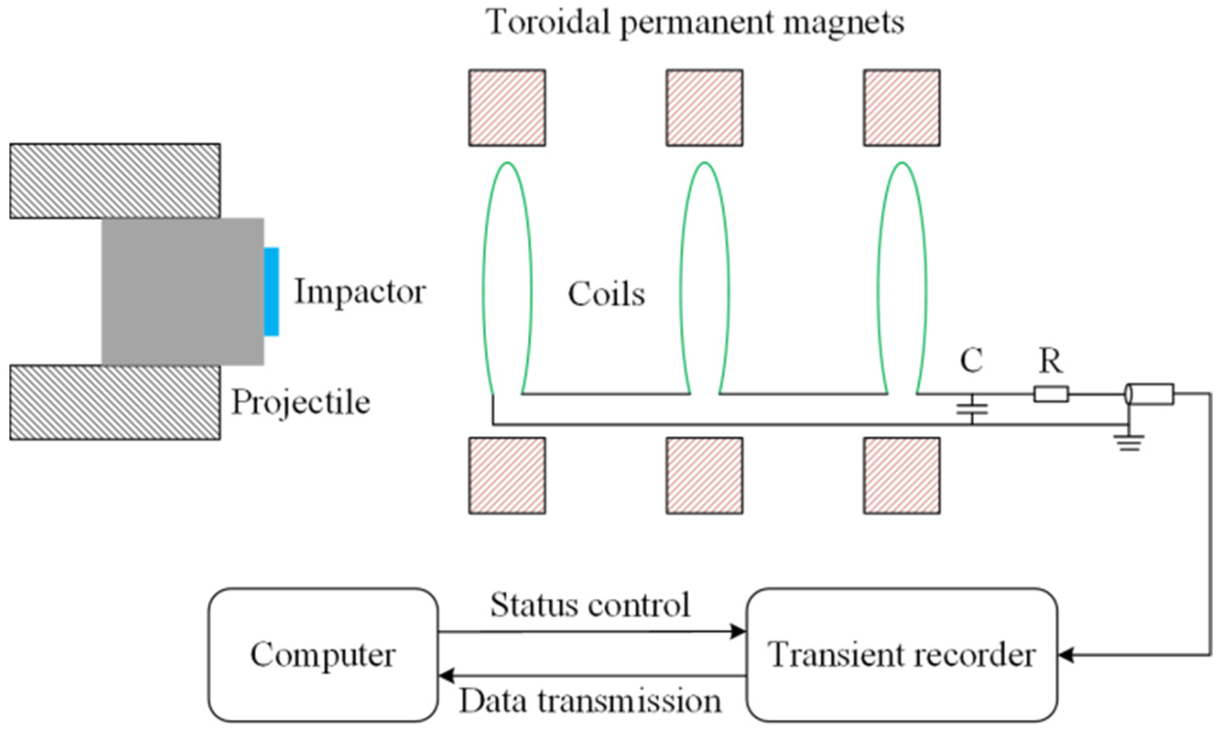 Applsci 13 04309 g018