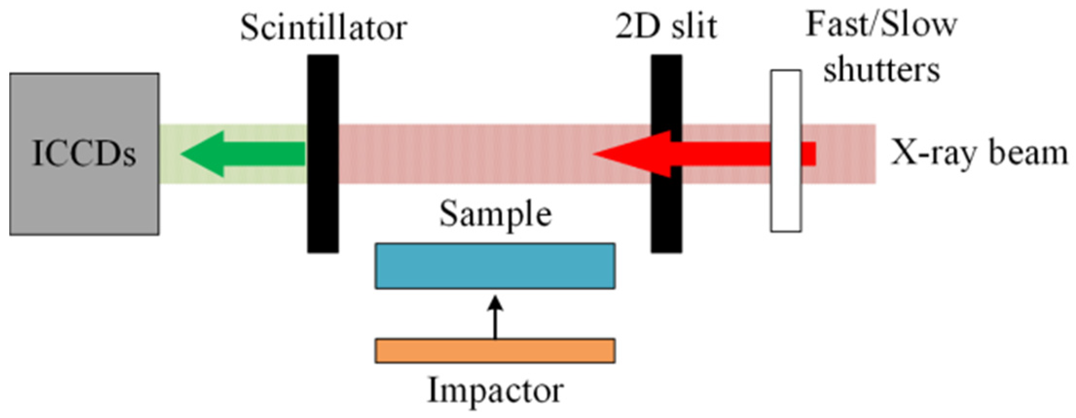 Applsci 13 04309 g023