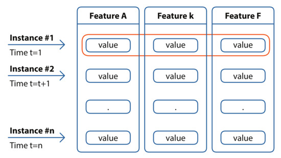 Applsci 13 04310 g002