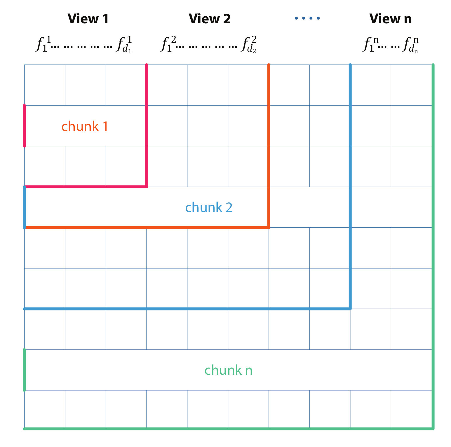 Applsci 13 04310 g004