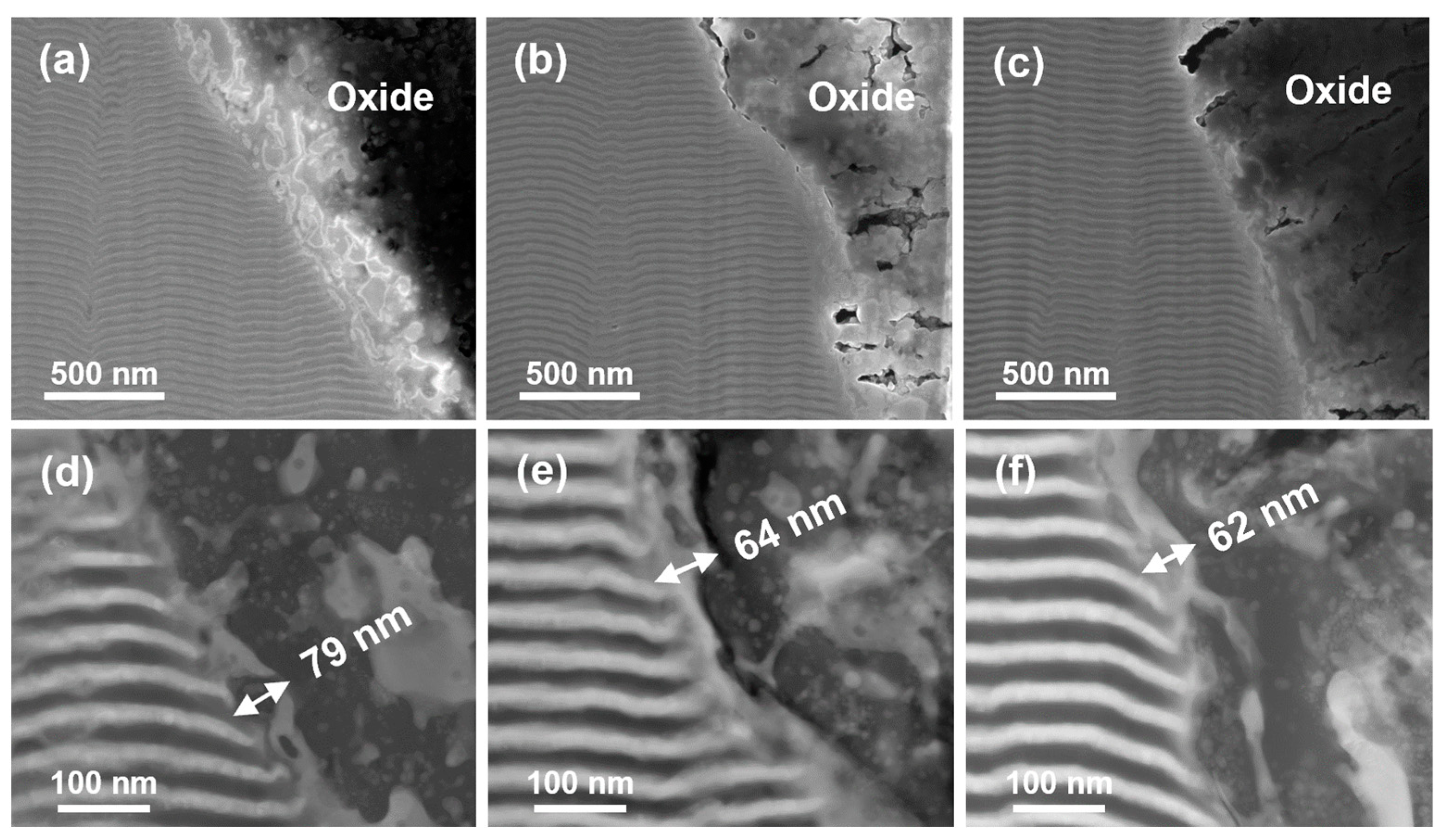 Applsci 13 04313 g004