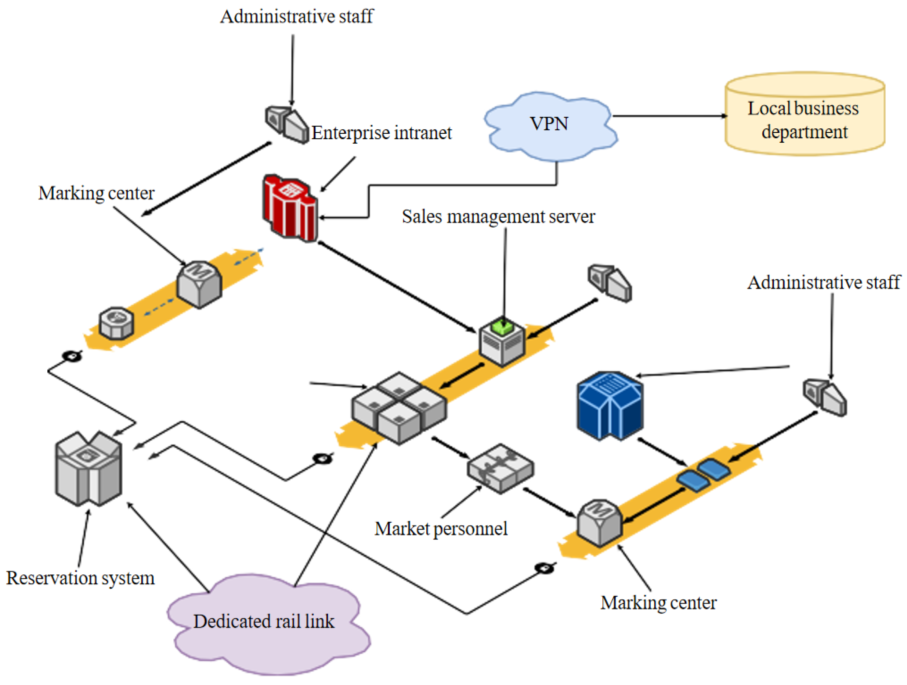 Applsci 13 04315 g002
