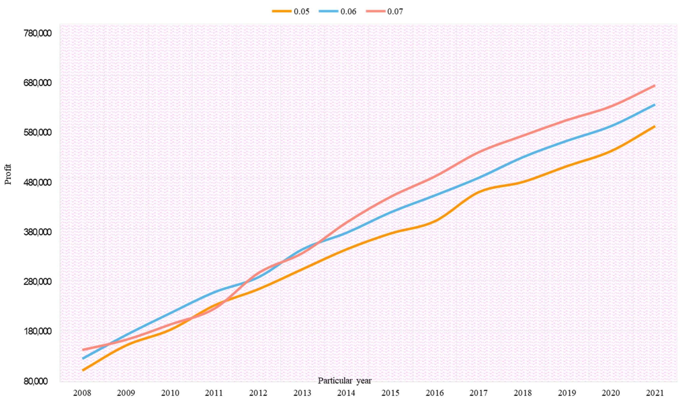 Applsci 13 04315 g005