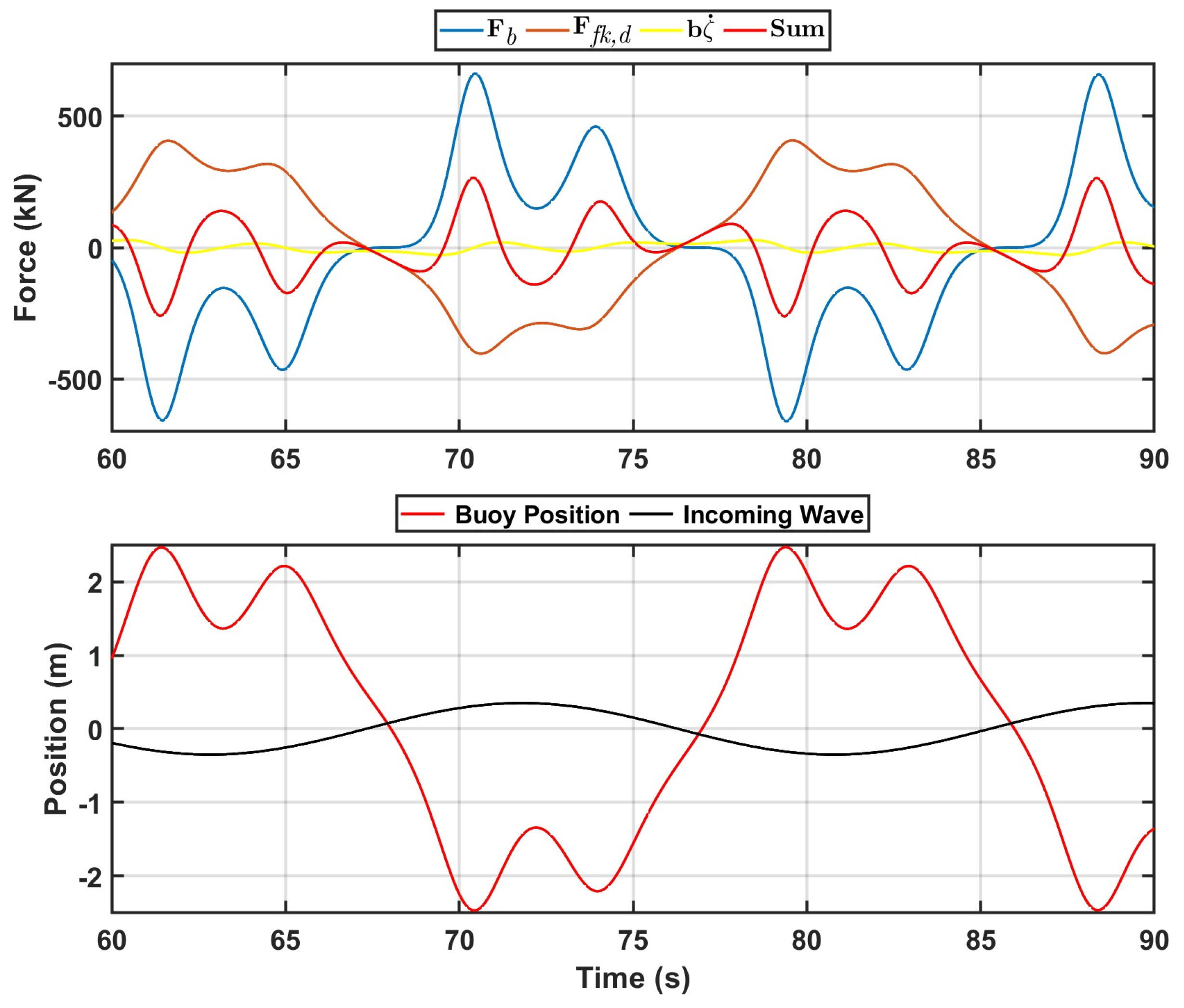 Applsci 13 04316 g002