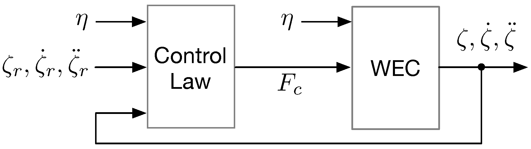 Applsci 13 04316 g004