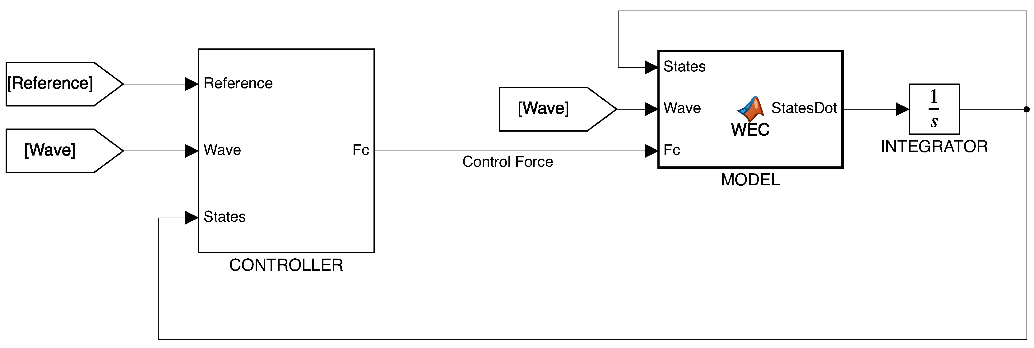 Applsci 13 04316 g005