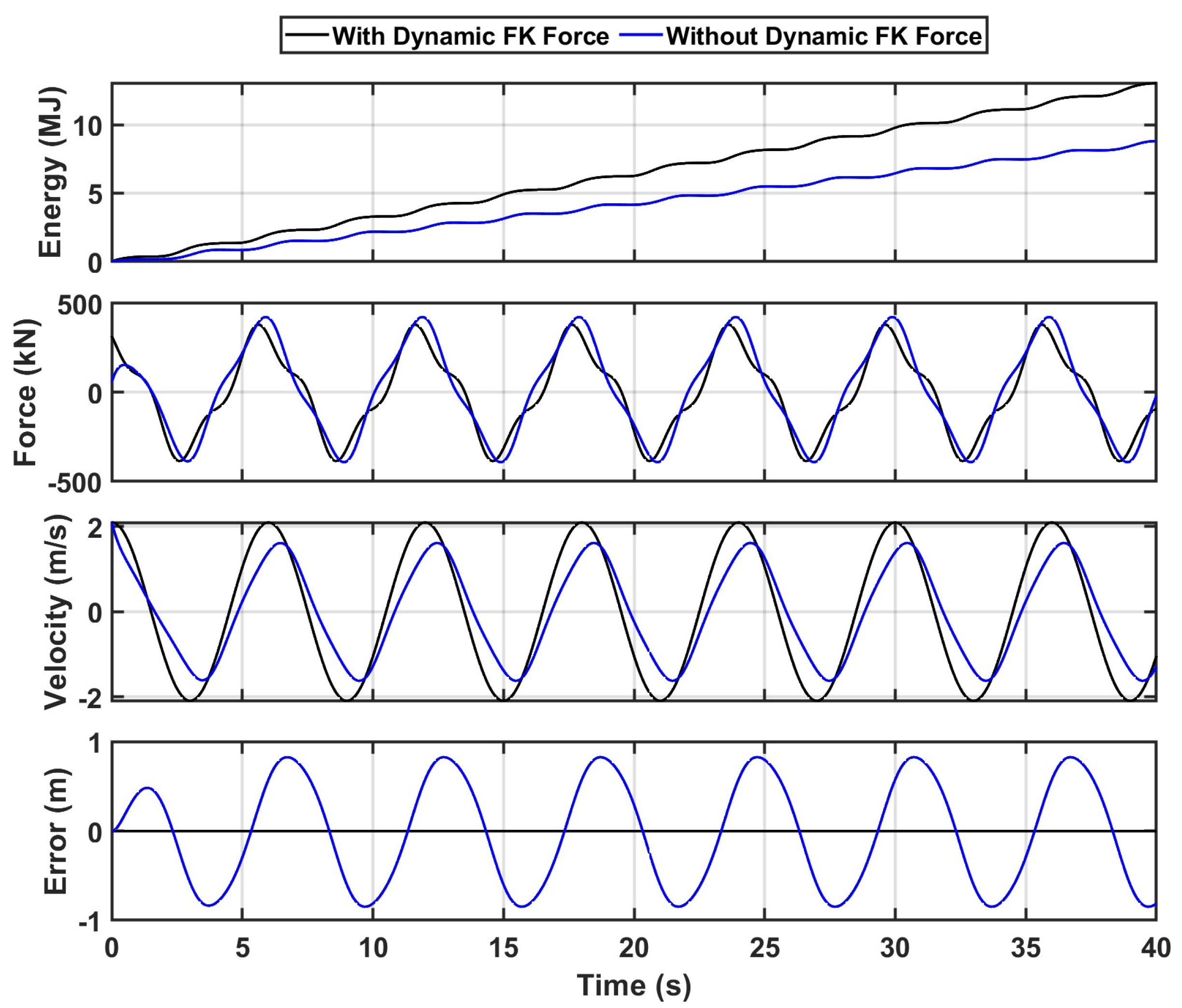 Applsci 13 04316 g006