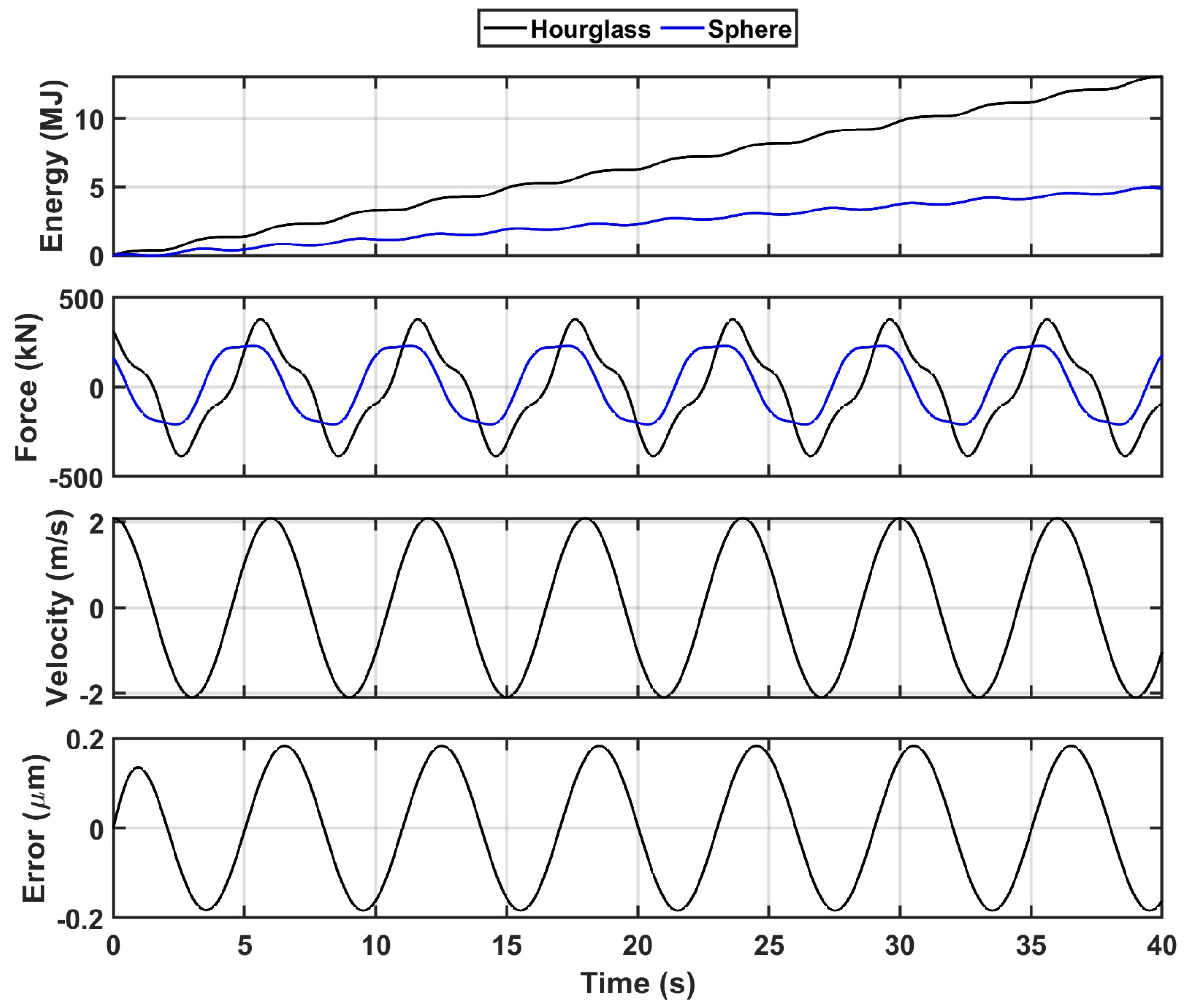 Applsci 13 04316 g007