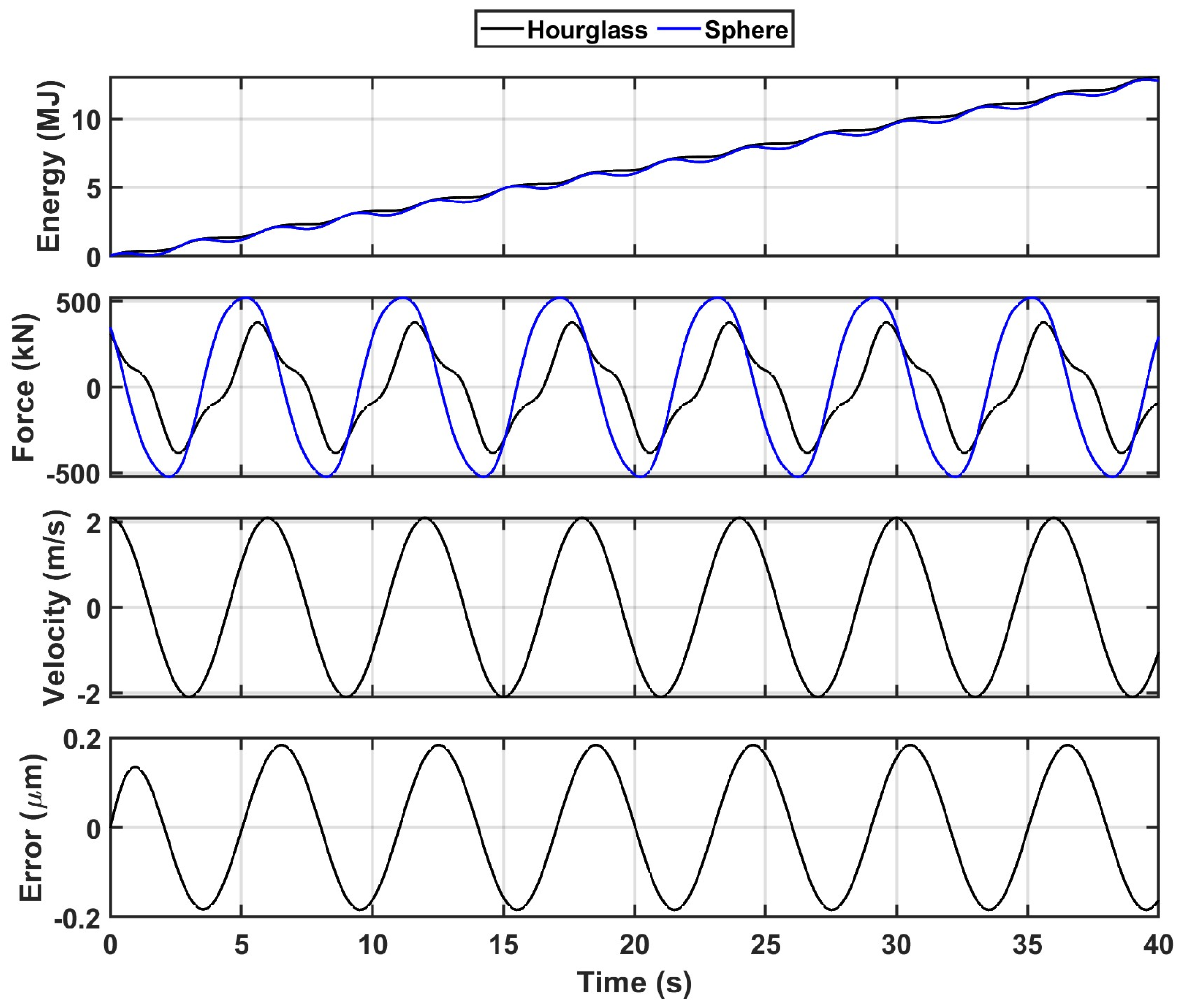Applsci 13 04316 g008