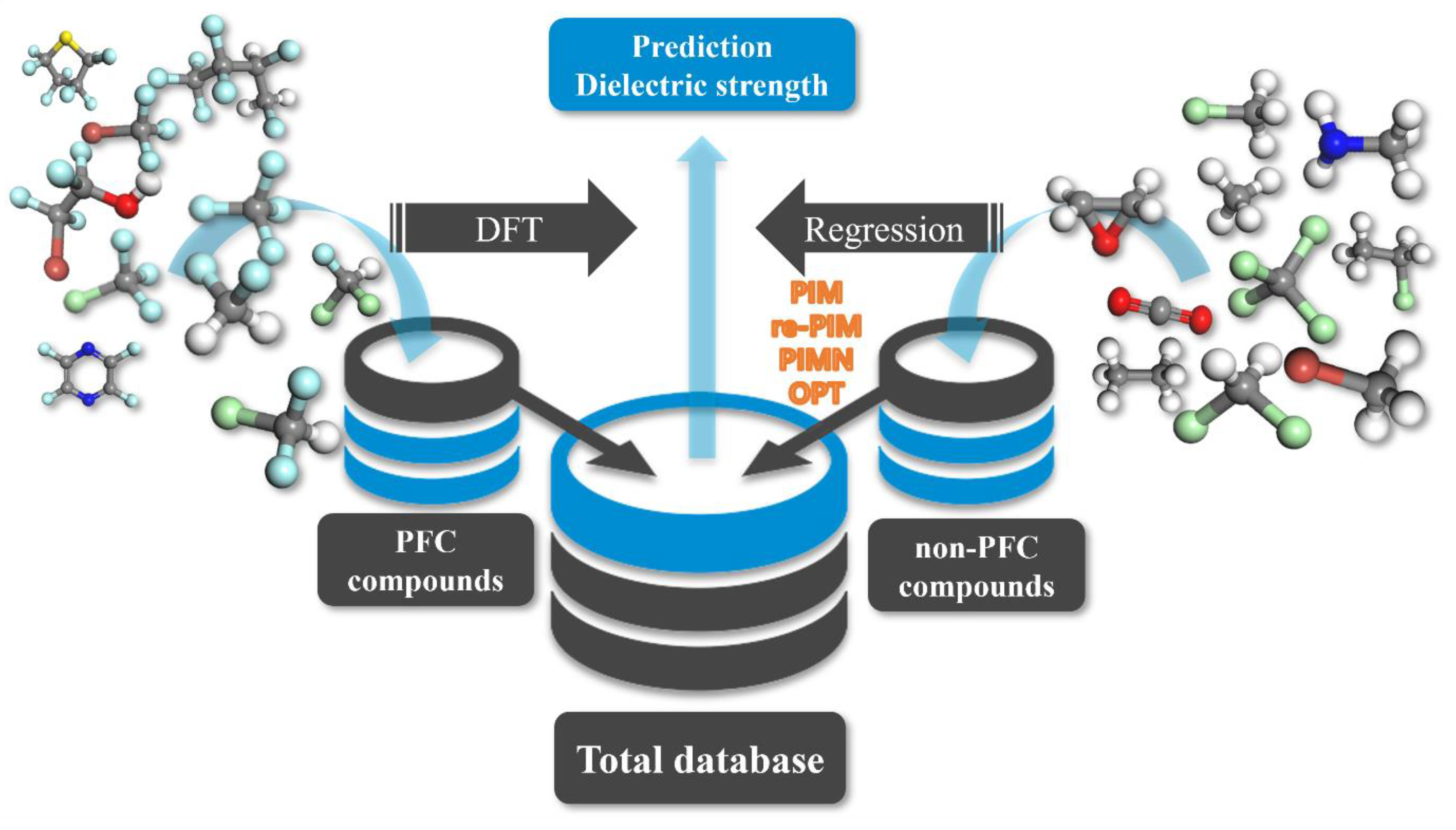 Applsci 13 04318 g001
