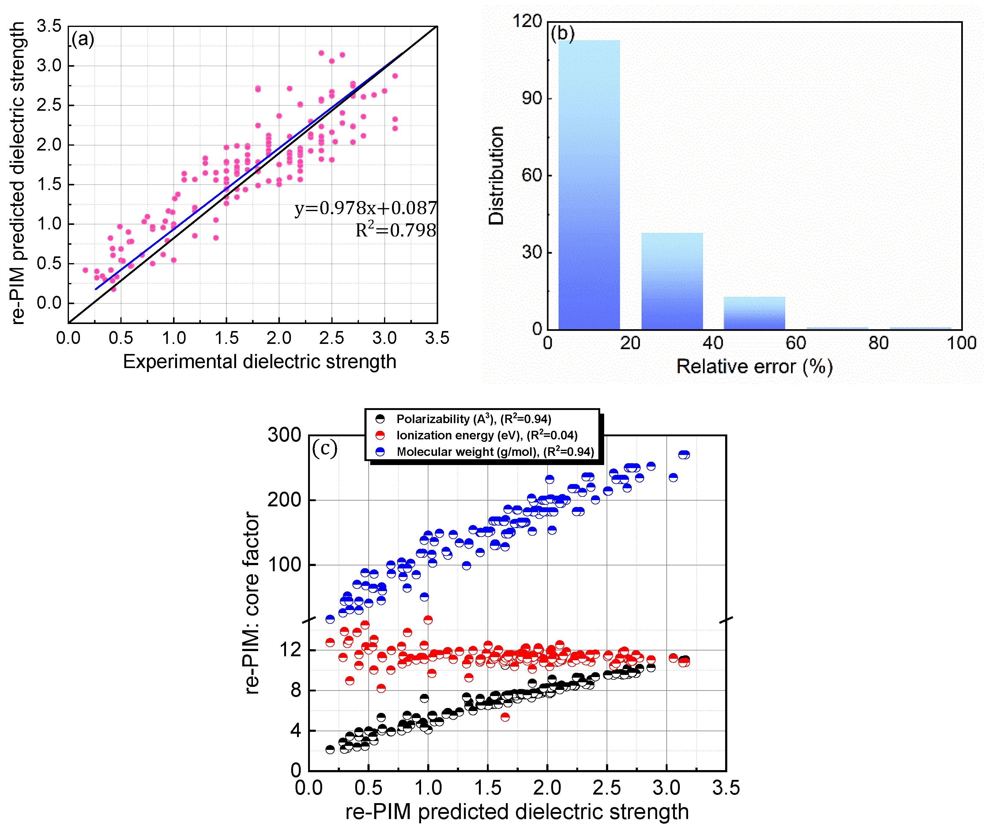 Applsci 13 04318 g004