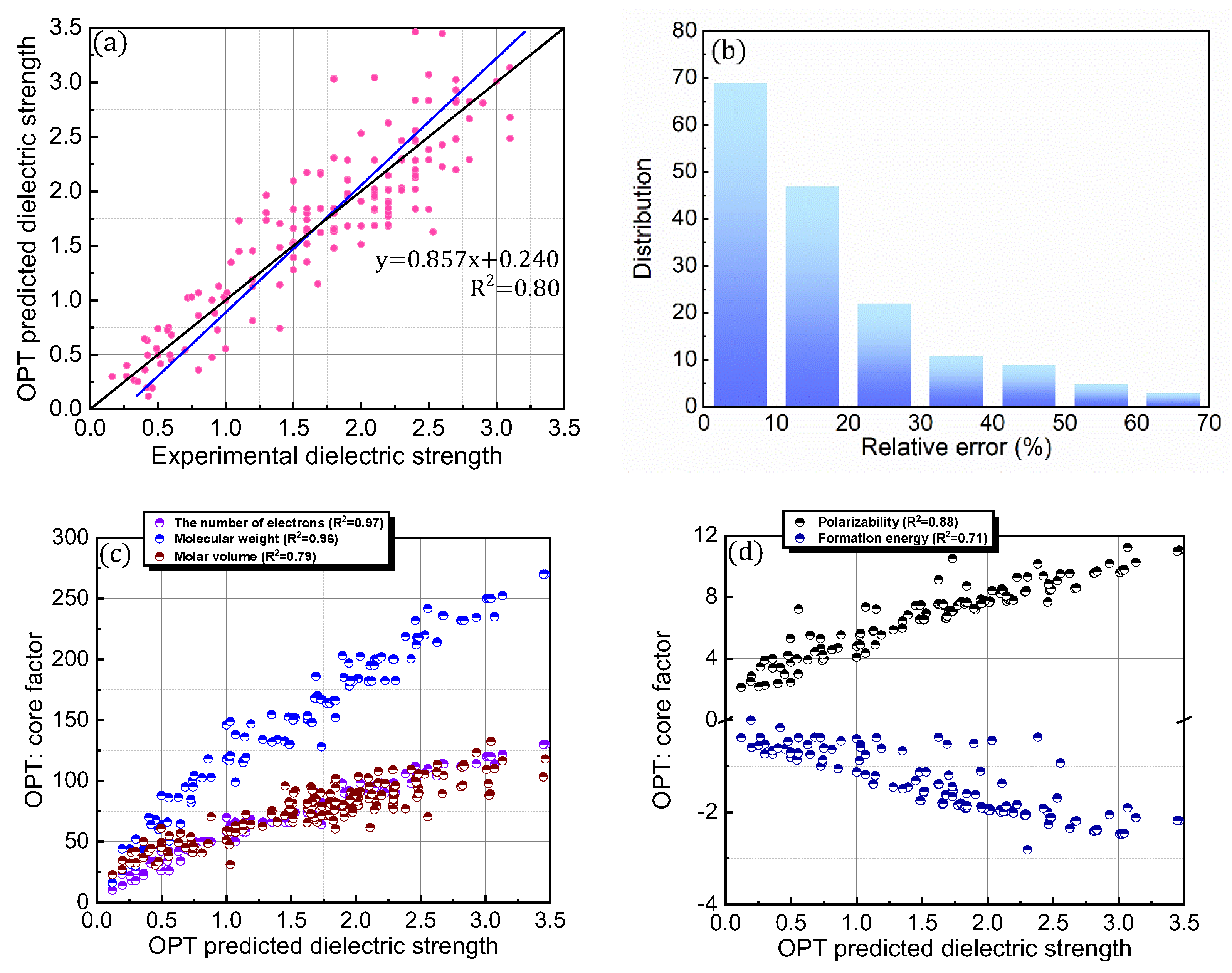 Applsci 13 04318 g006
