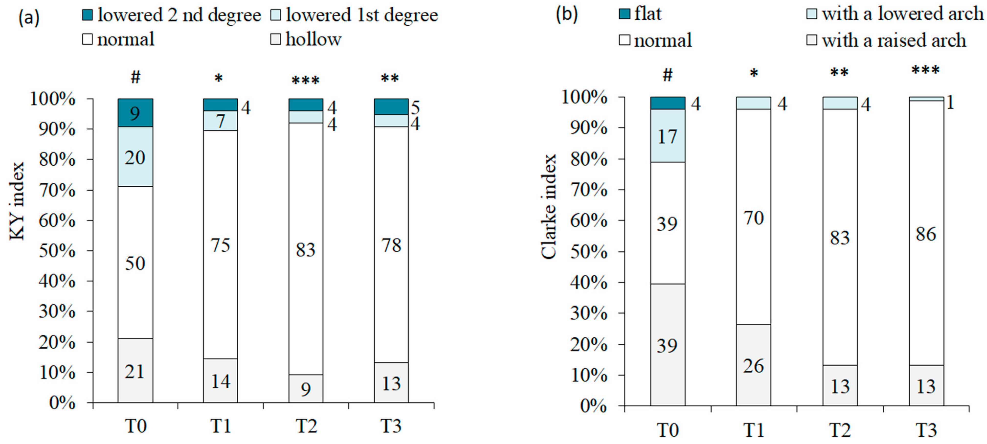 Applsci 13 04319 g003