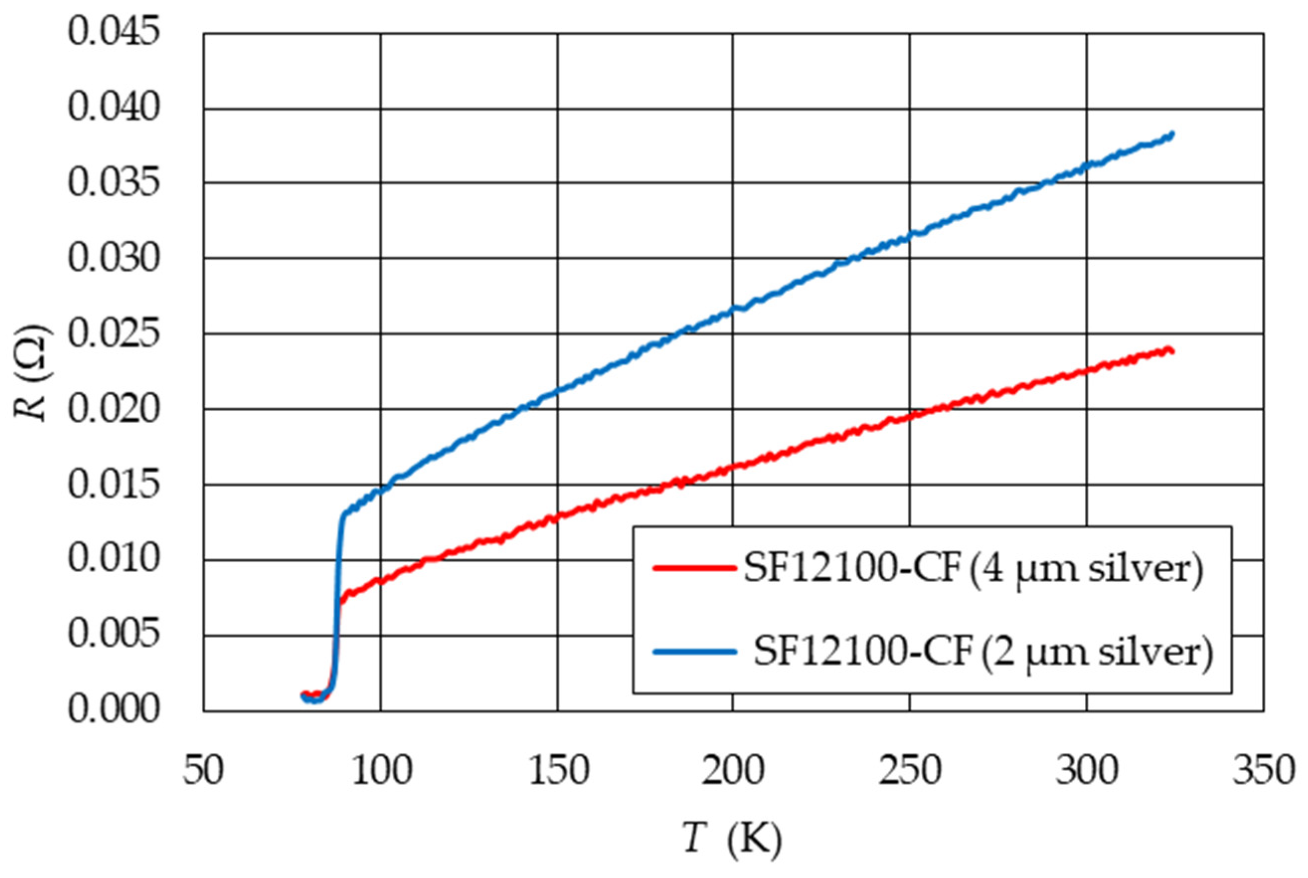 Applsci 13 04323 g002 Applsci 13 04323 g002