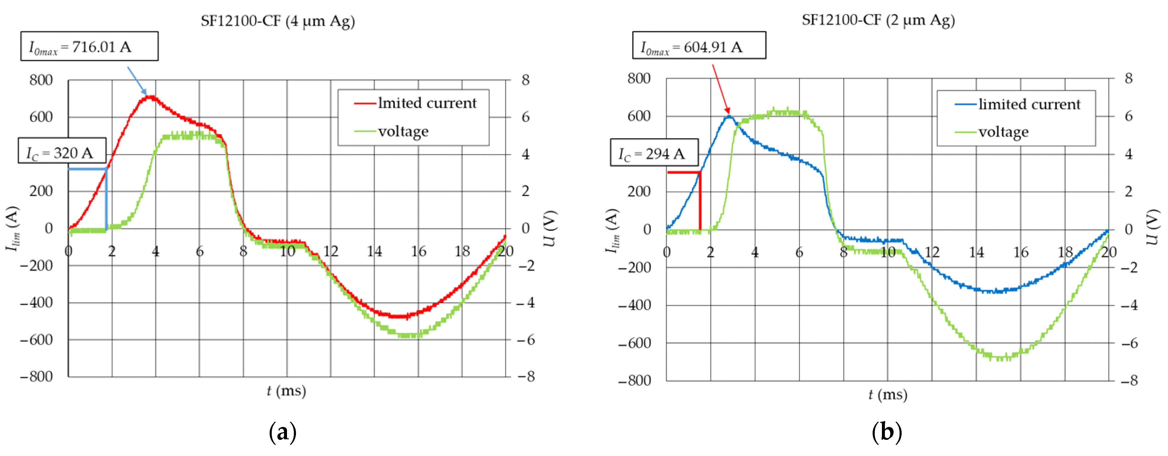 Applsci 13 04323 g009 Applsci 13 04323 g009