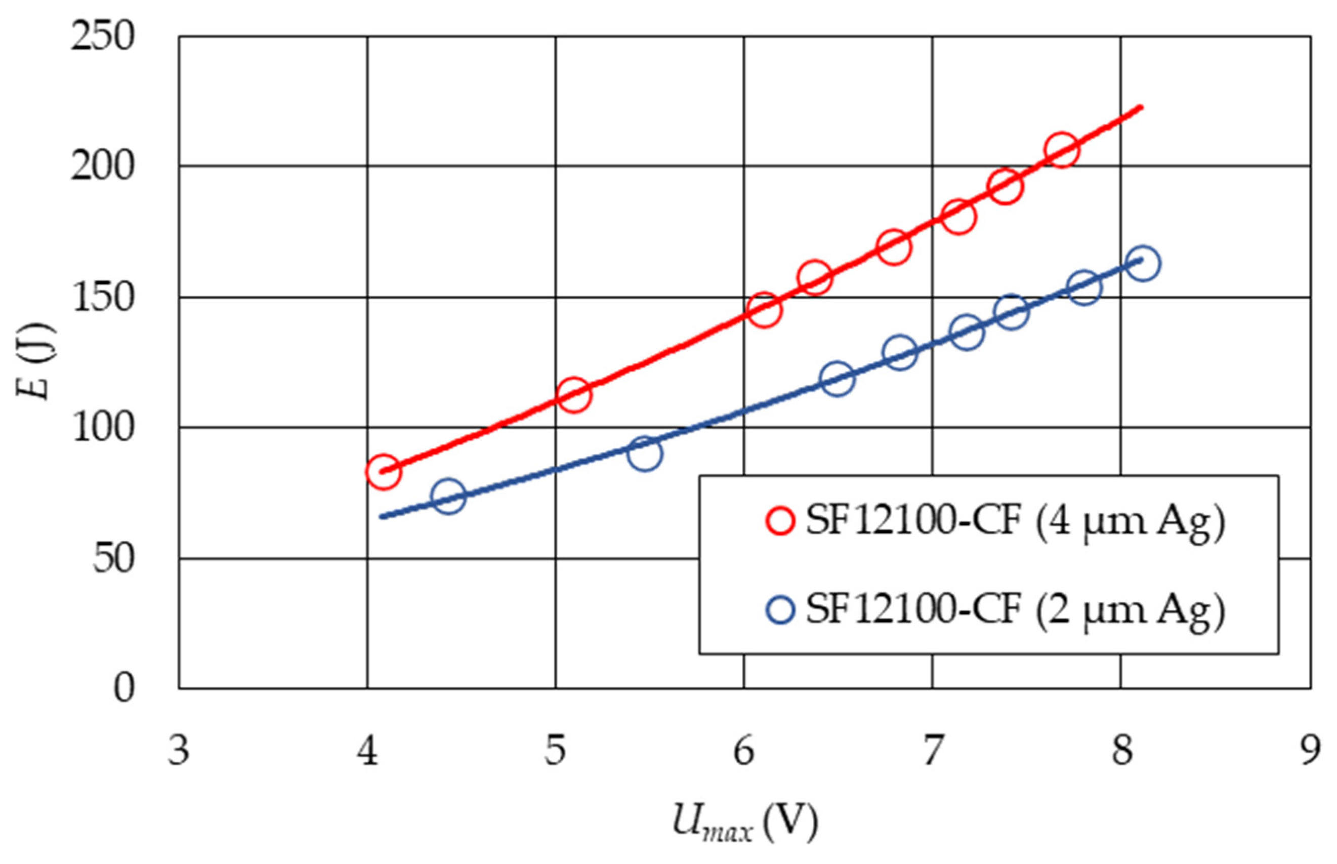 Applsci 13 04323 g015 Applsci 13 04323 g015
