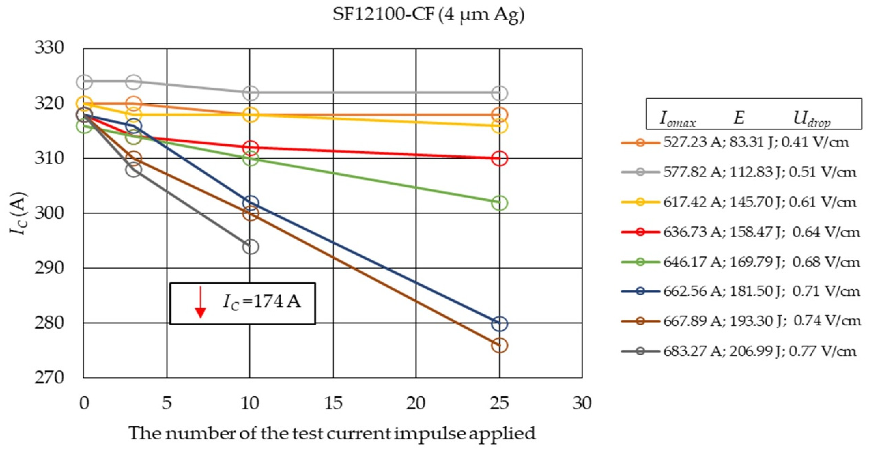 Applsci 13 04323 g016 Applsci 13 04323 g016