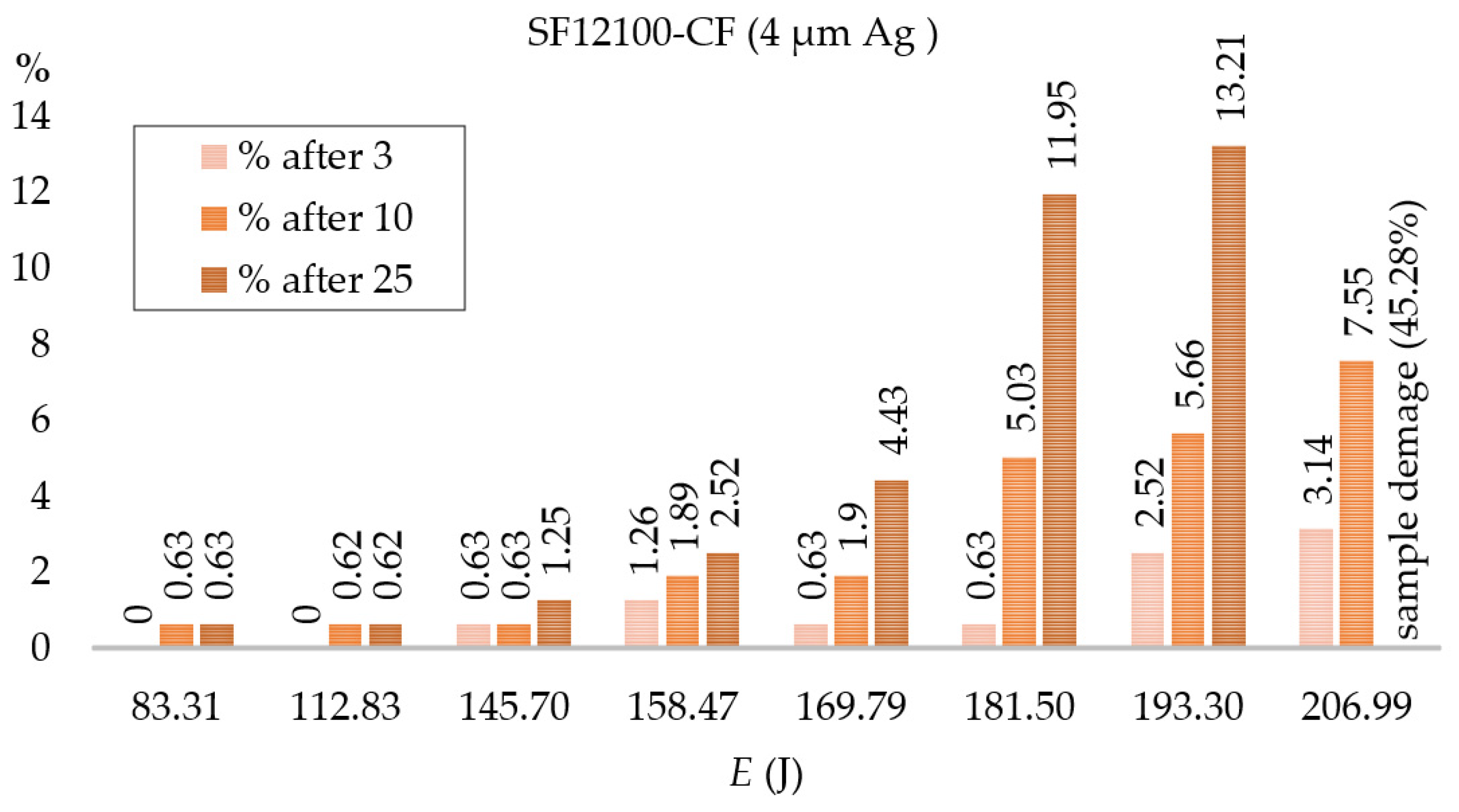 Applsci 13 04323 g018 Applsci 13 04323 g018