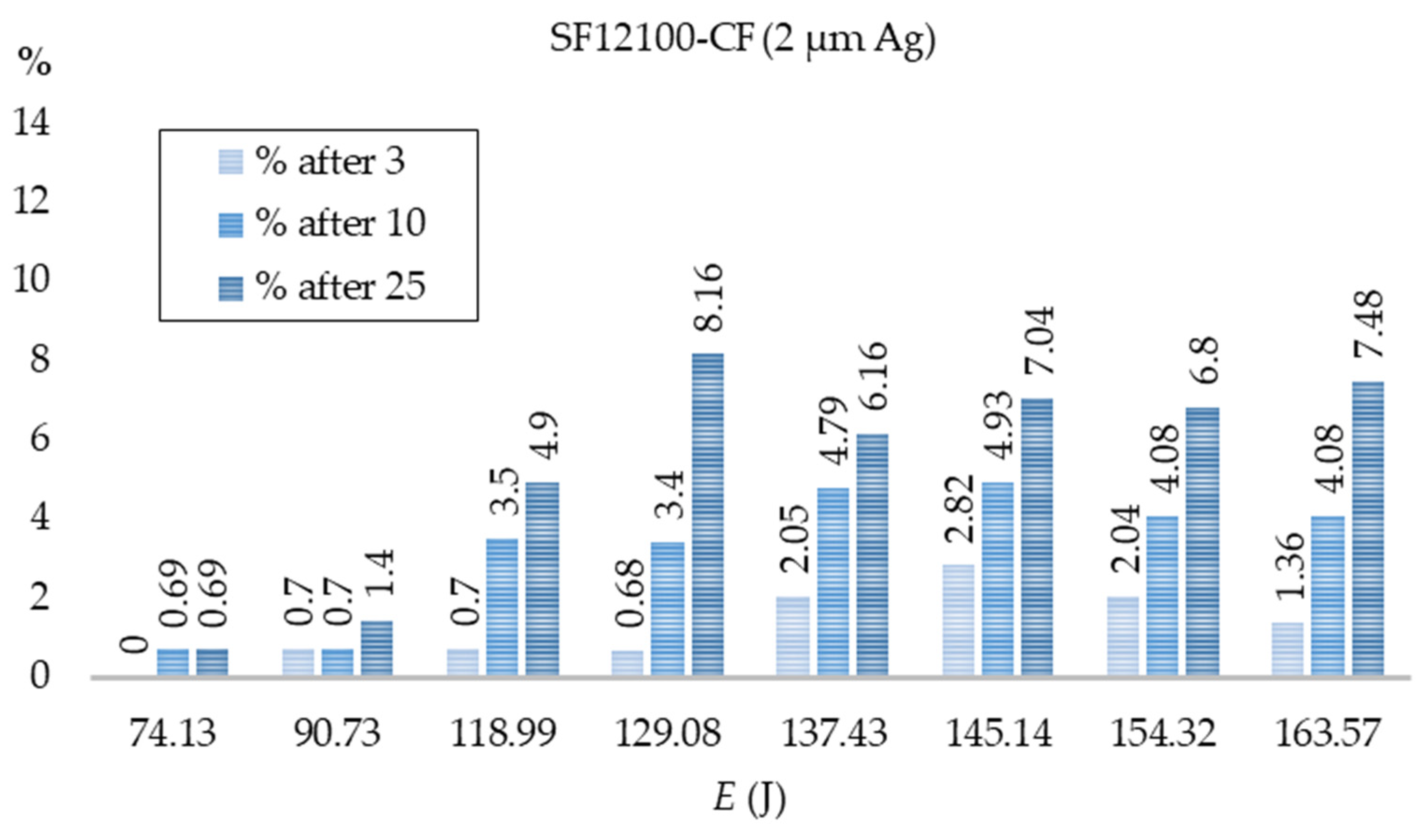 Applsci 13 04323 g019 Applsci 13 04323 g019