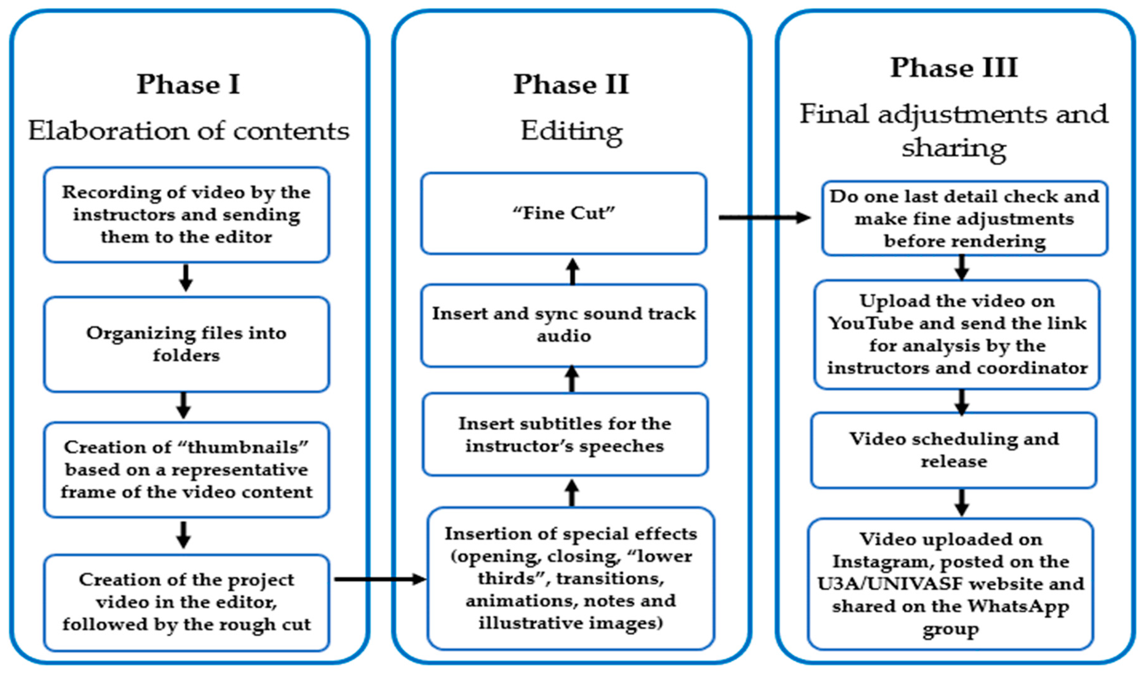 Applsci 13 04326 g001