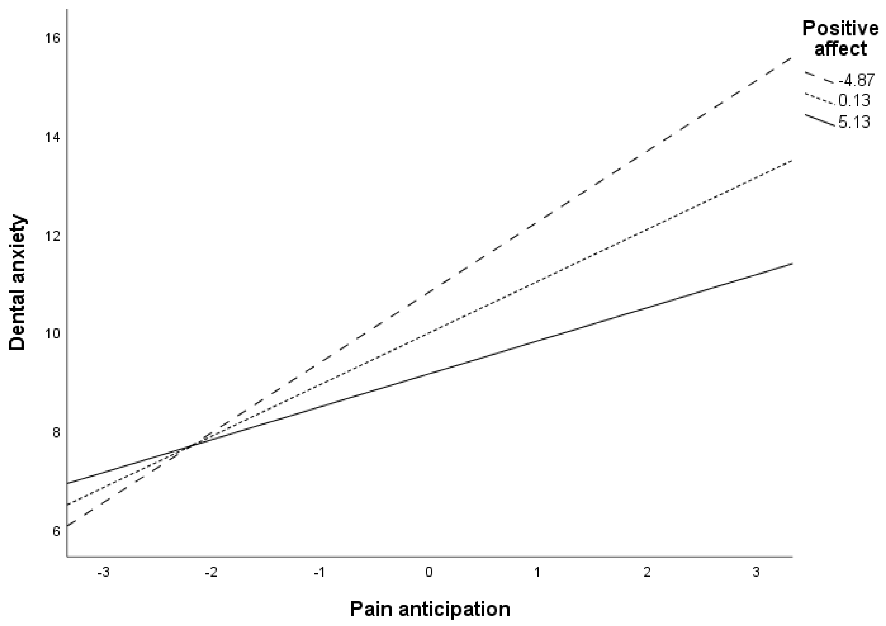 Applsci 13 04327 g002