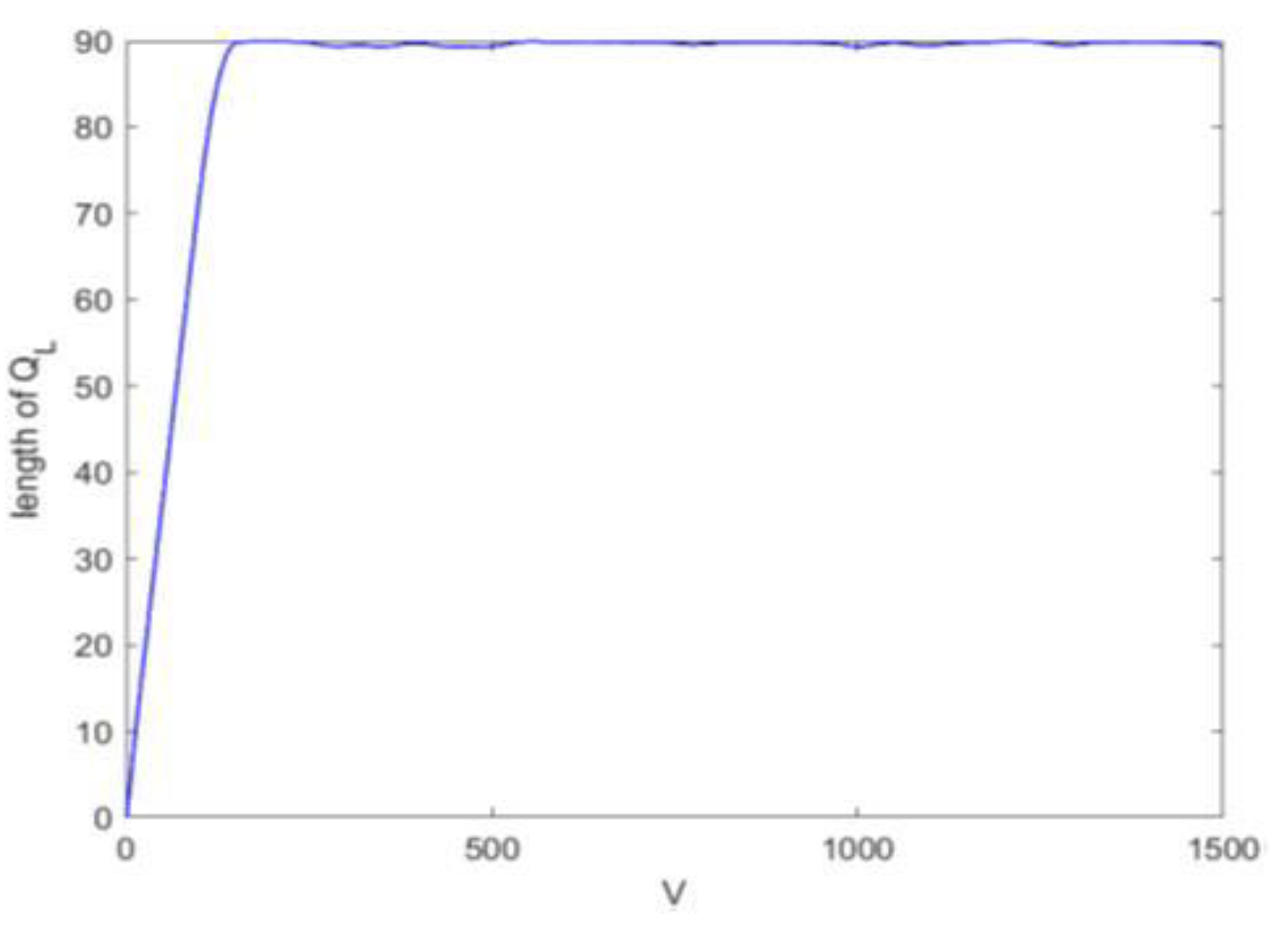 Applsci 13 04329 g005