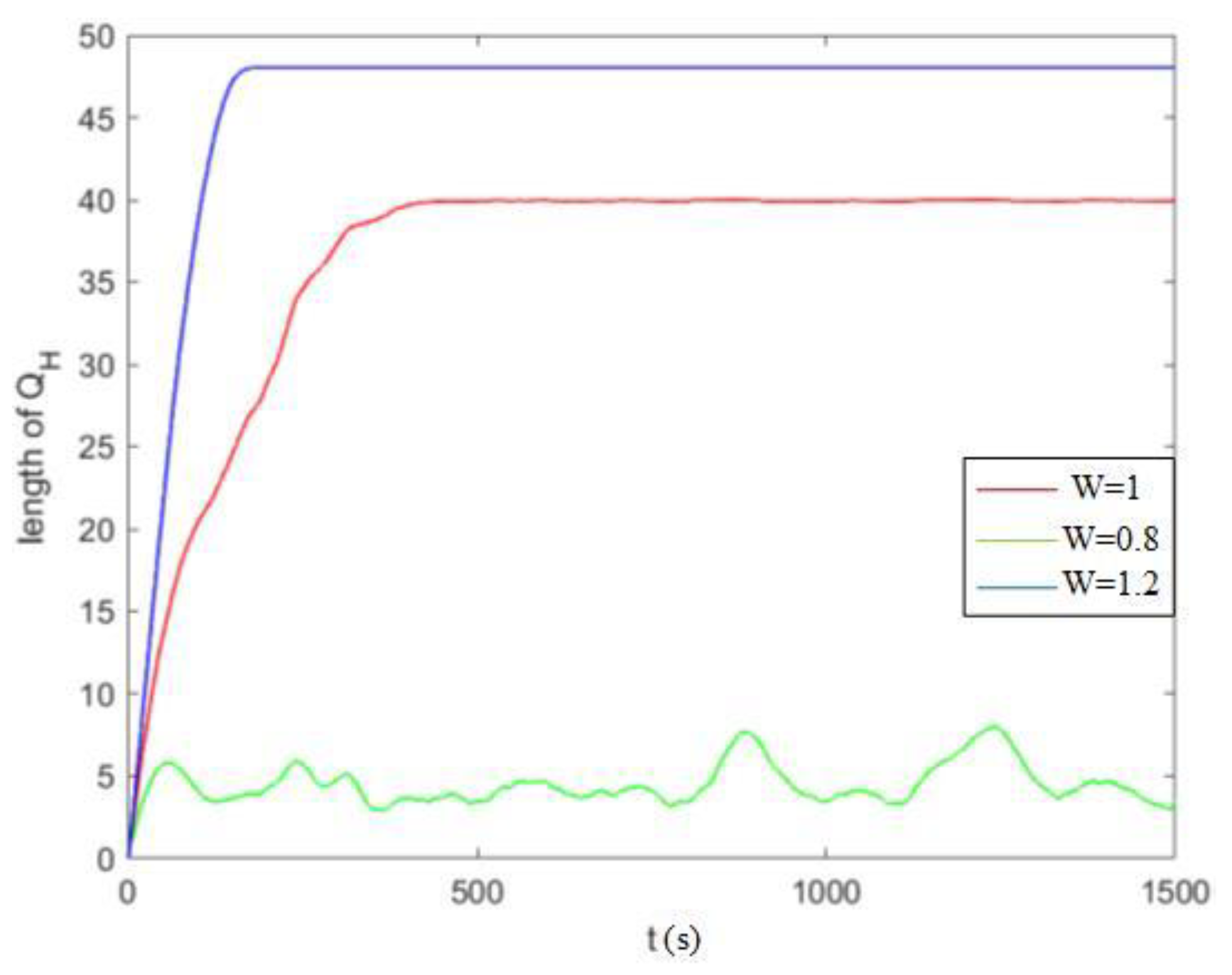 Applsci 13 04329 g007