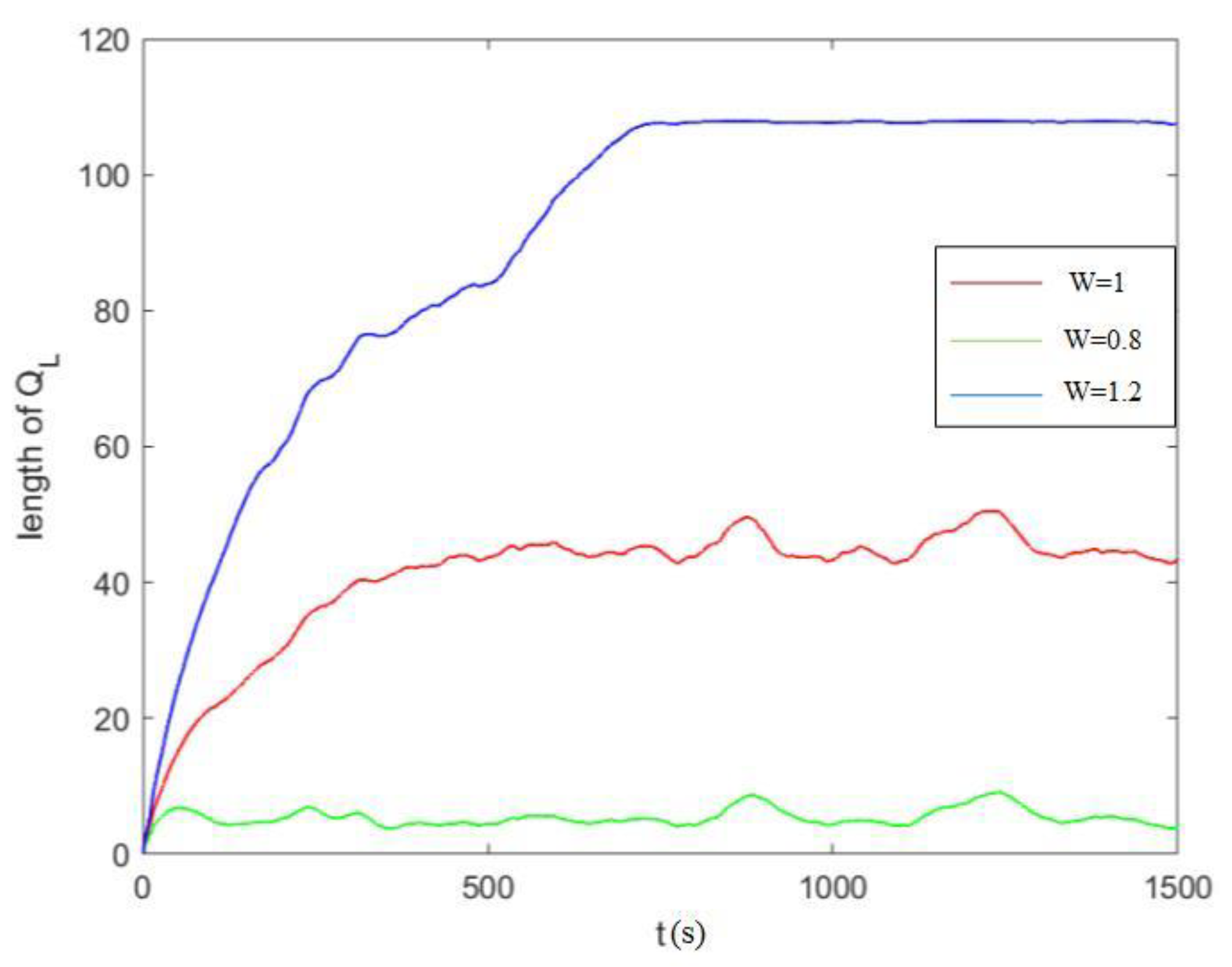 Applsci 13 04329 g008