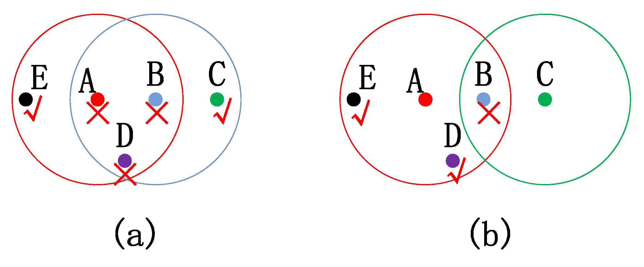 Applsci 13 04330 g003