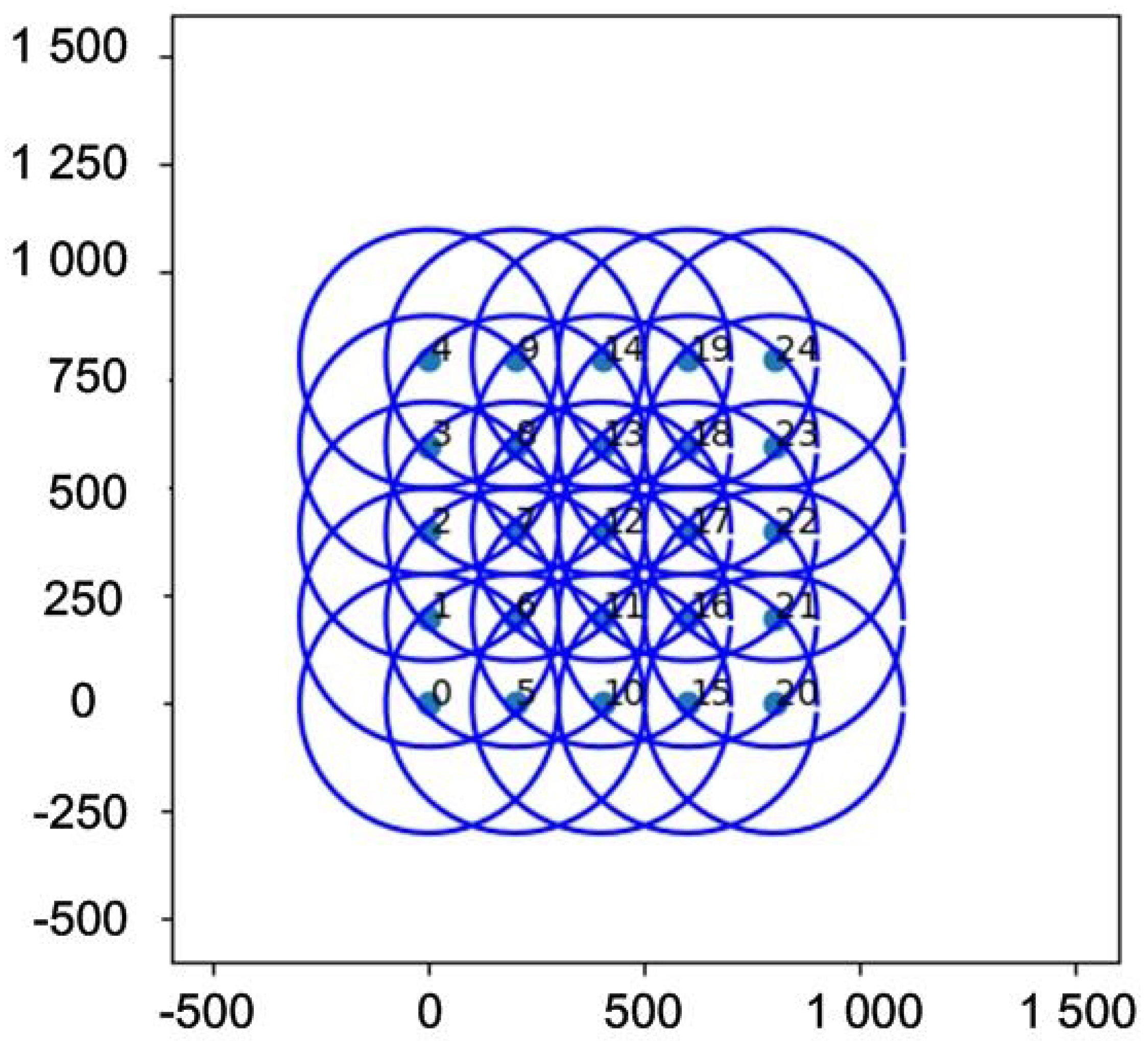 Applsci 13 04330 g007