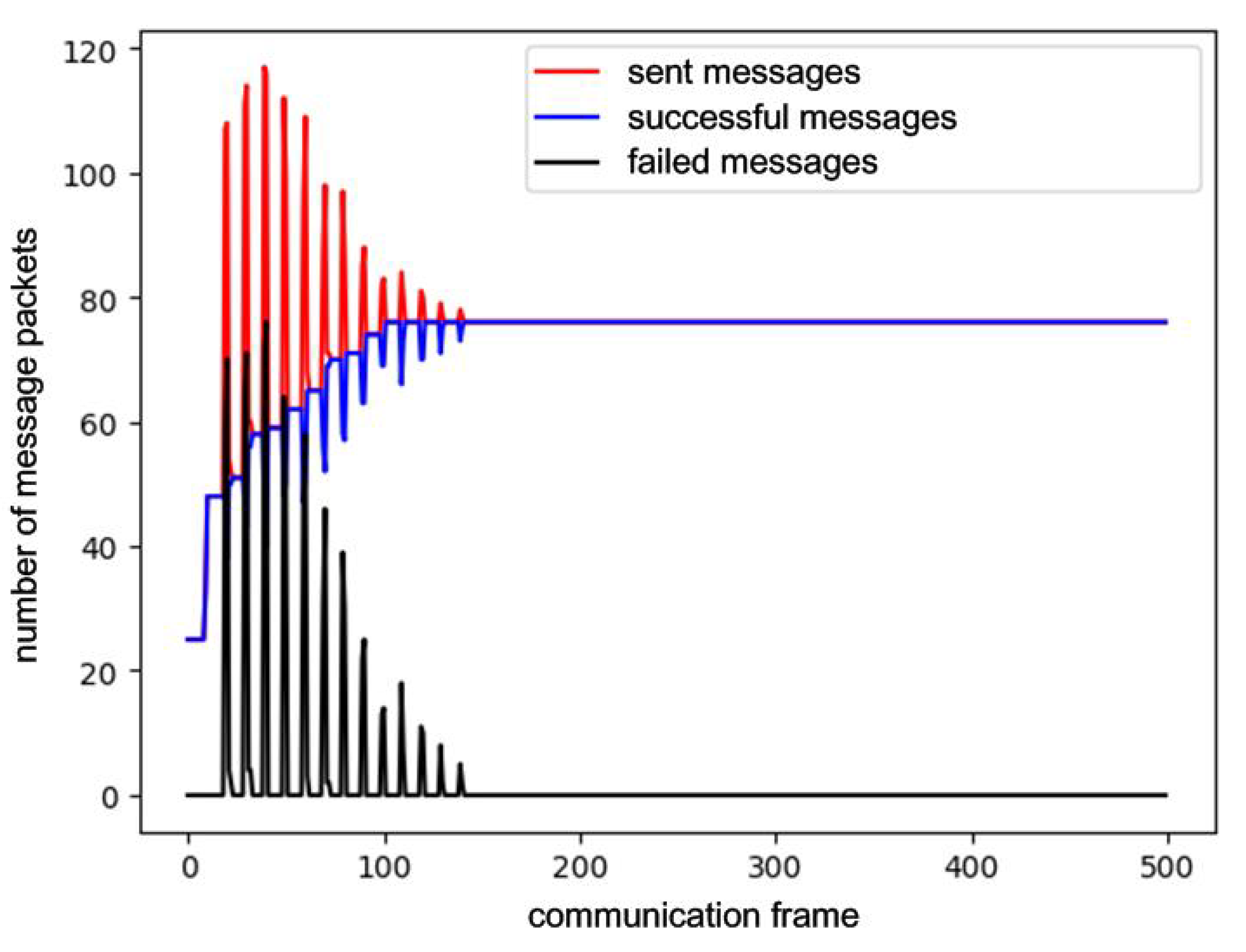 Applsci 13 04330 g008